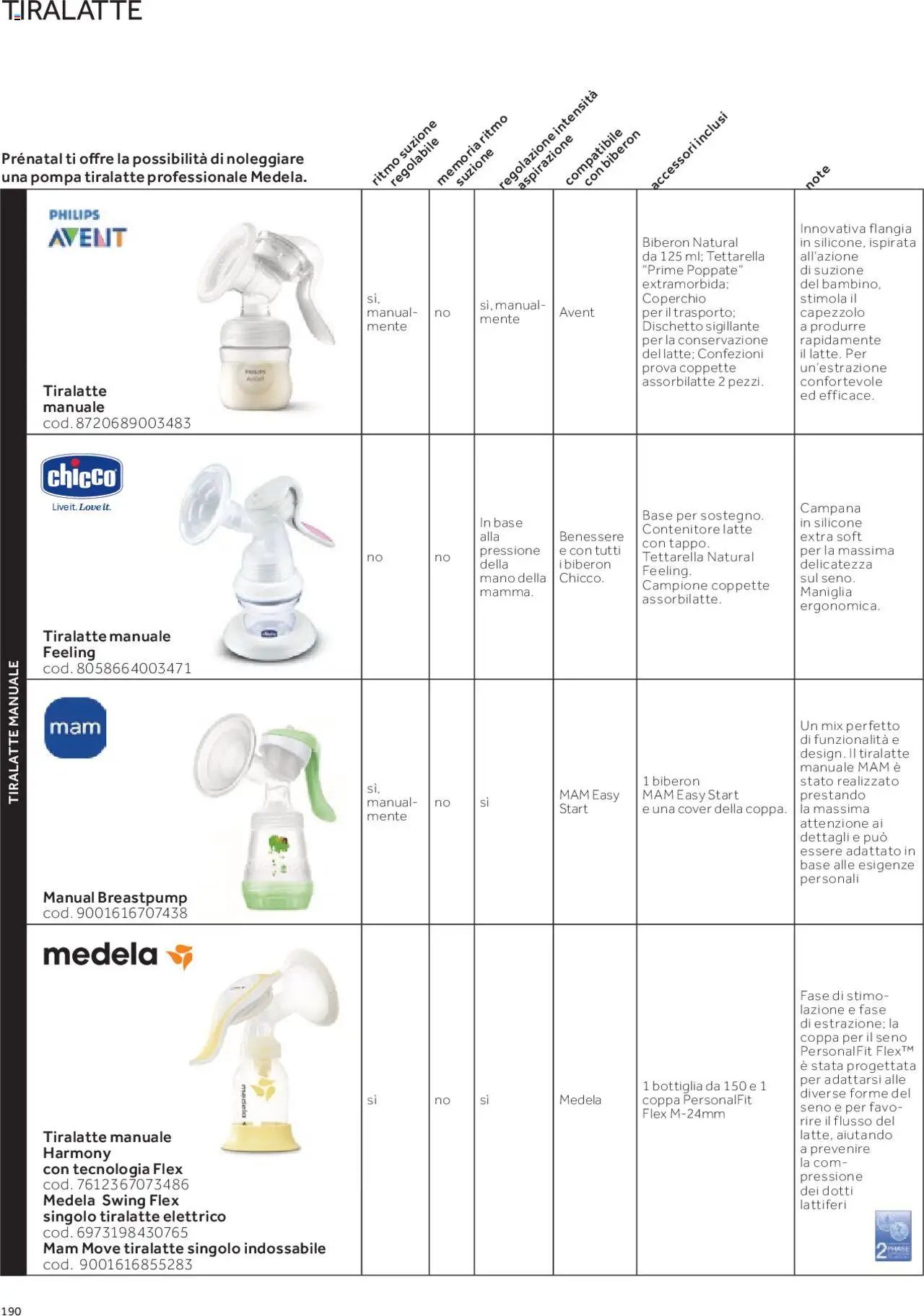 Catalogo Piccola Puericultura Prenatal	 - pagina 9 - valido dal 01/01/2025