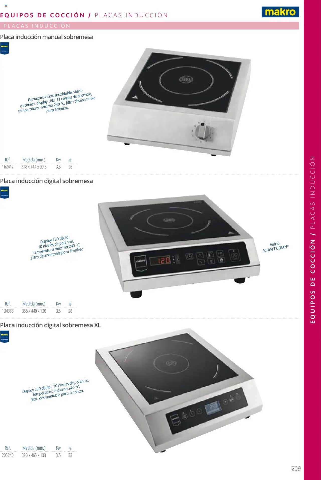 Makro catálogo - Página de 209 - Válido desde 19/06/2024