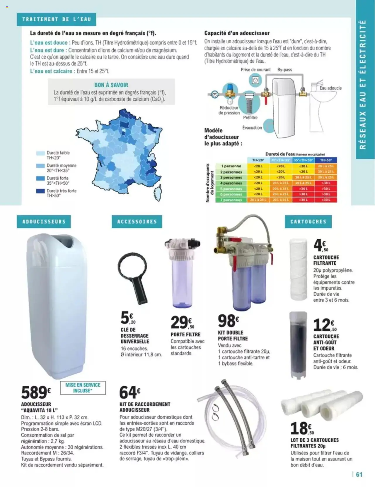 Brico E.Leclerc Guide Construction - page 61 - valable à partir du 11/02/2025