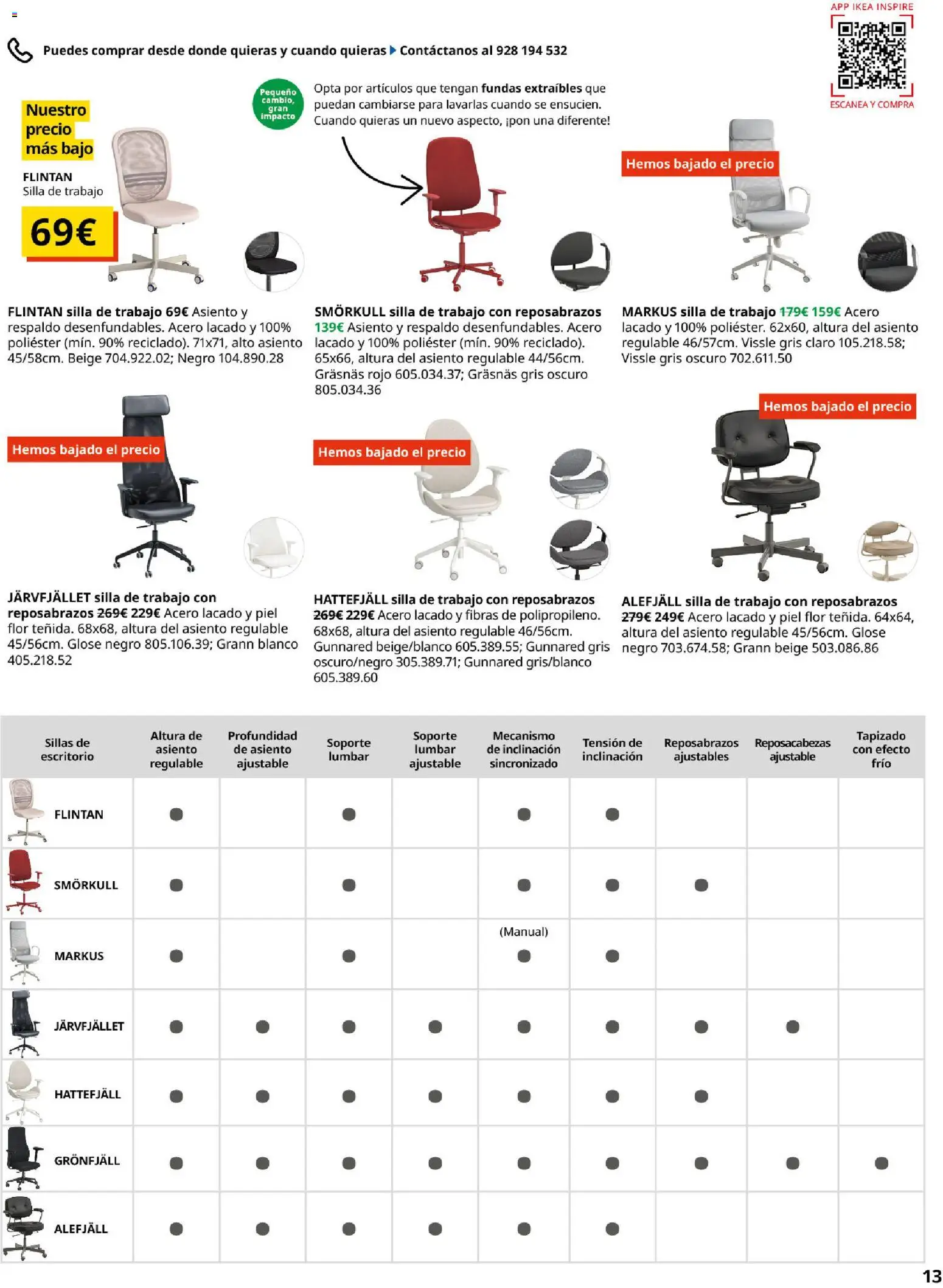 Catálogo IKEA Oficina profesional - Página de 13 - Válido desde 01/02/2026