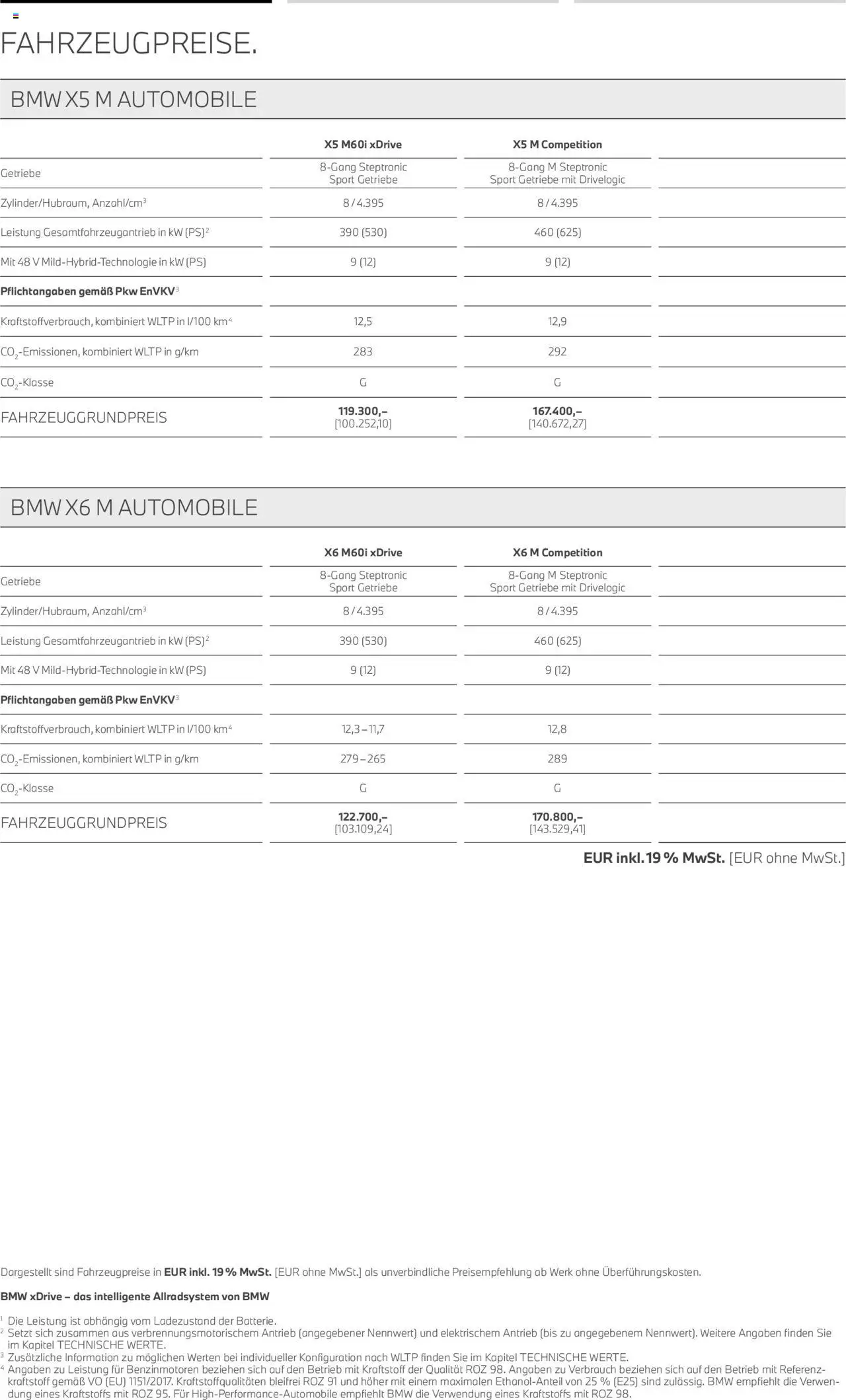 BMW X5 M & X6 M - Seite 4 - gültig ab 01.08.2025