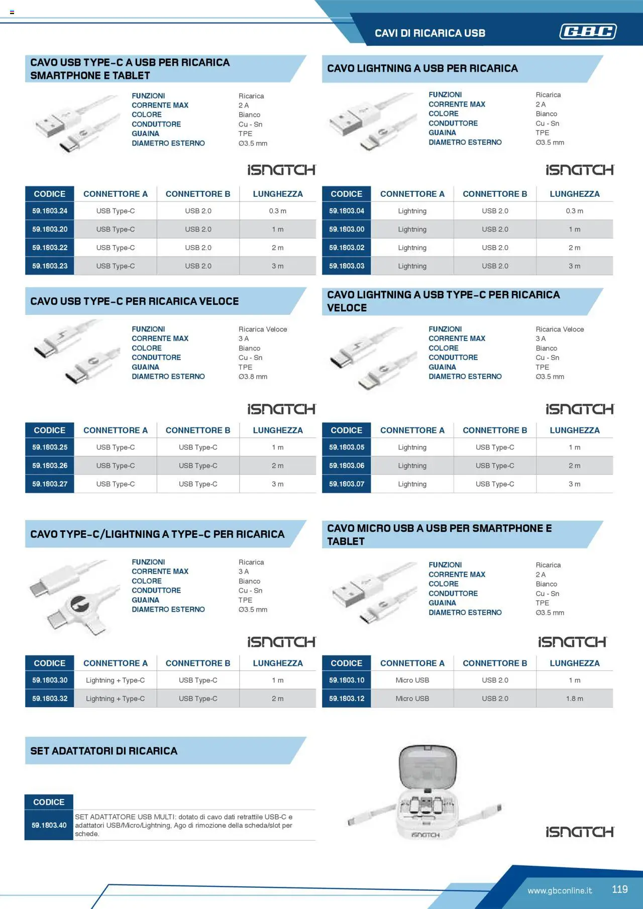 Volantino Batteries & Power GBC	 - pagina 119 - valido dal 12/04/2025