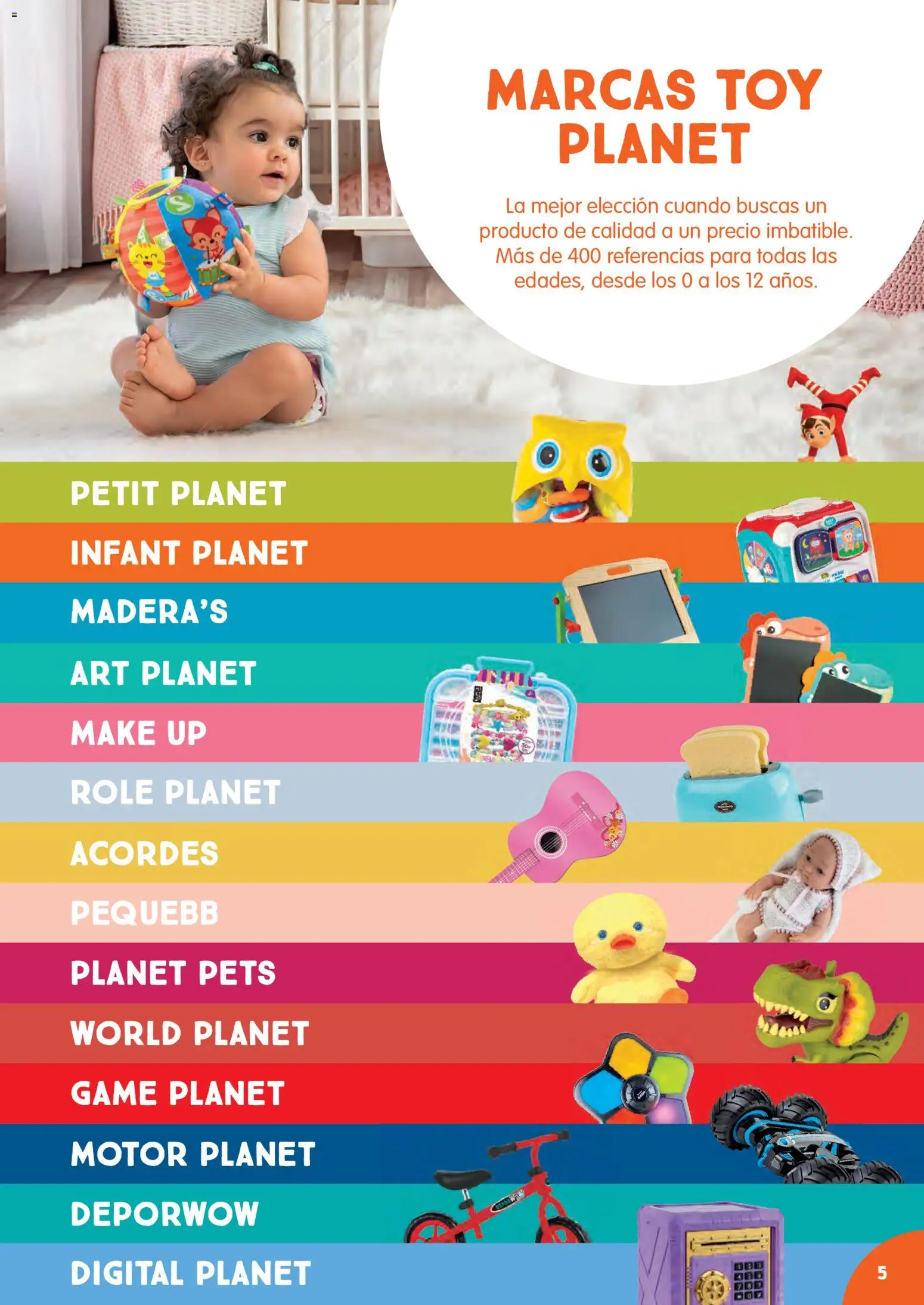 Toy Planet - Catálogo Juguetes Navidad - Página de 5 - Válido desde 03/11/2025