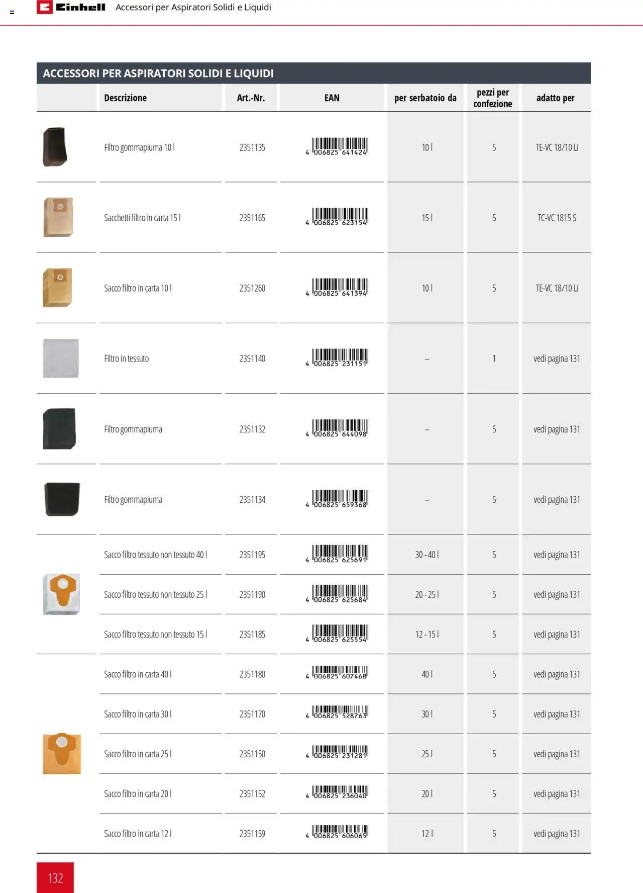 Catalogo Elettroutensili 2025 Einhell	 - pagina 132 - valido dal 06/02/2025