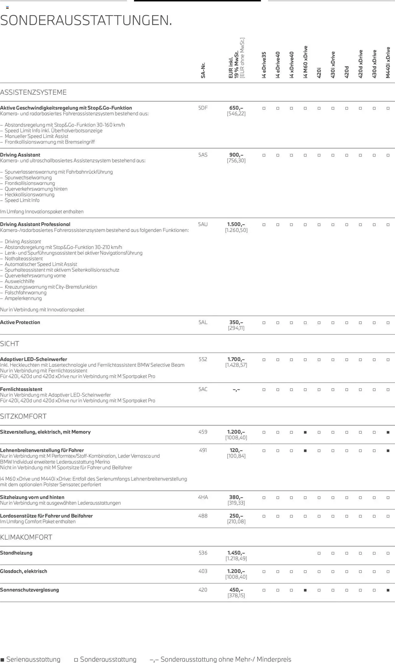 BMW 4 Gran Coupé - Seite 19 - gültig ab 01.07.2025