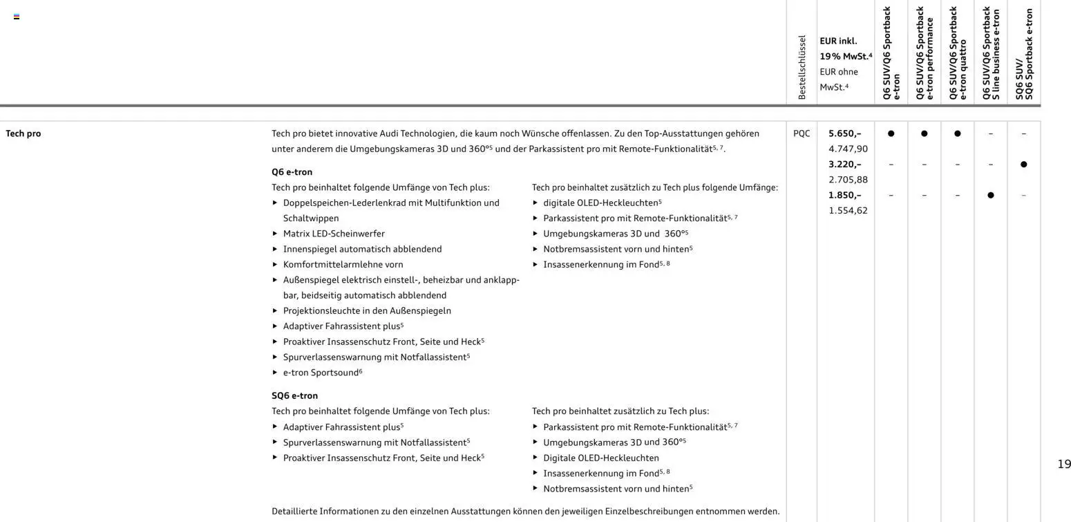 Audi Prospekt 	 - Seite 19 - gültig ab 28.10.2025