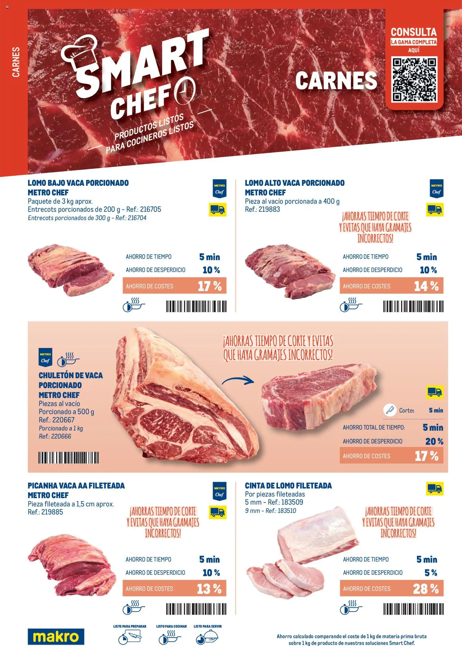 Makro - Smart Chef Norte - Página de 18 - Válido desde 03/02/2026
