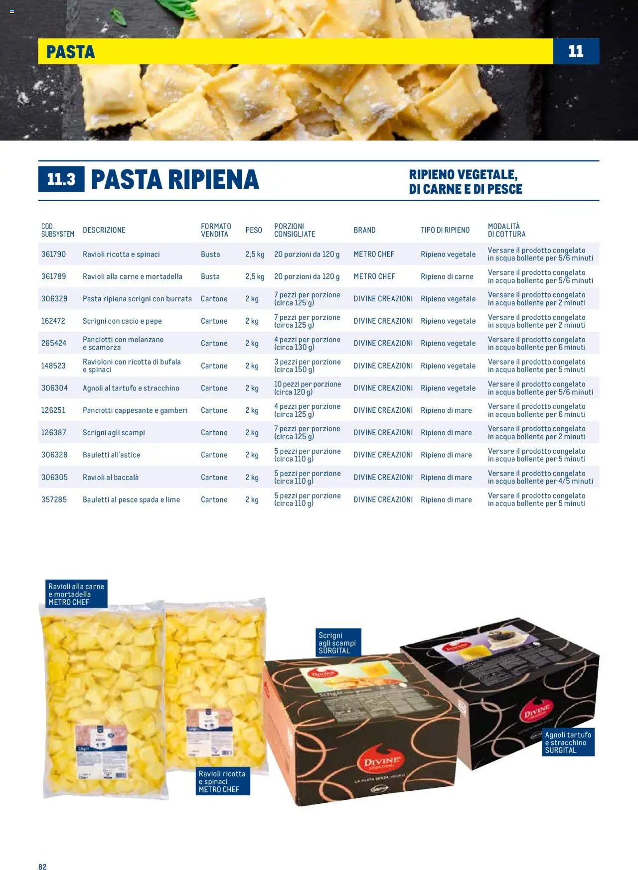 Metro Surgelati 2025 catalogo - pagina 82 - valido dal 30/06/2025