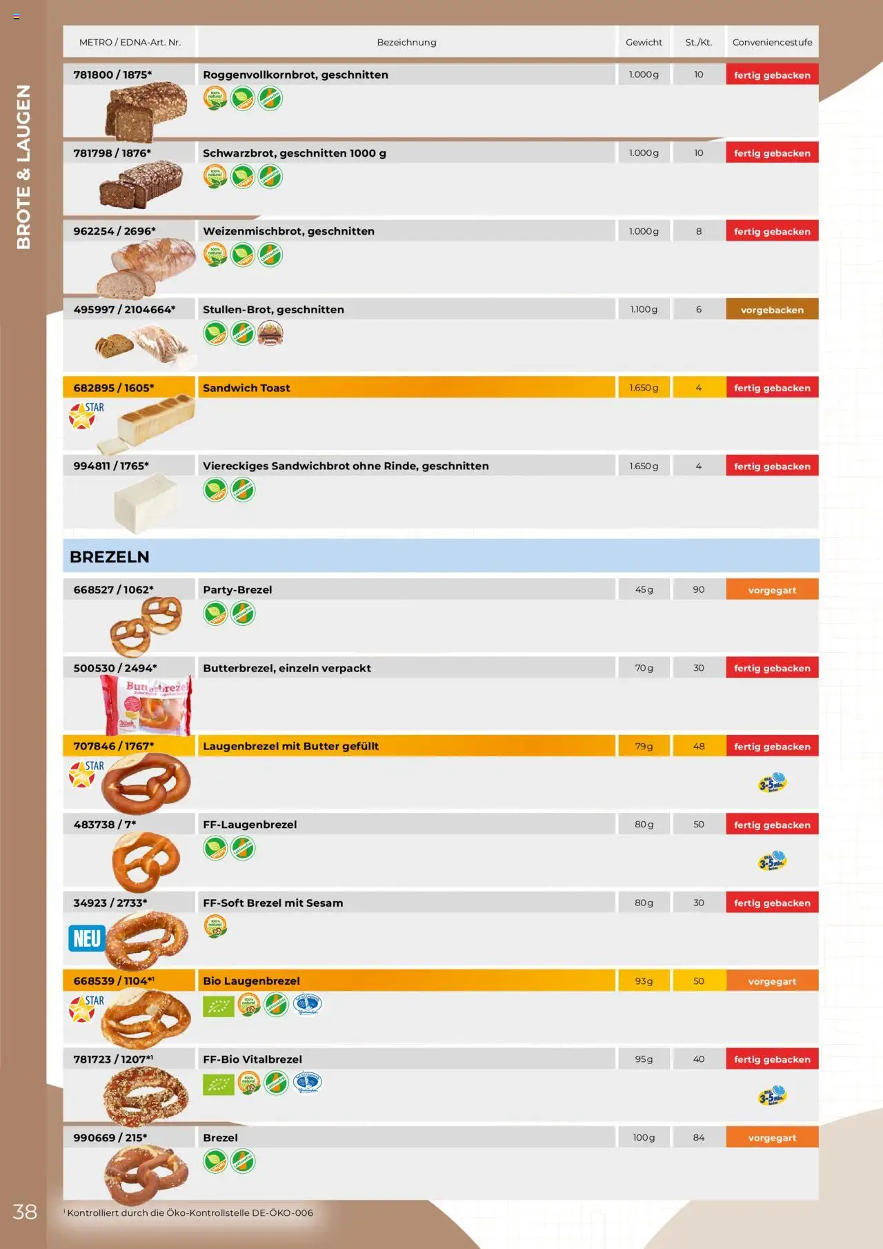 Metro  Edna Foodservice - Seite 38 - gültig ab 01.10.2025