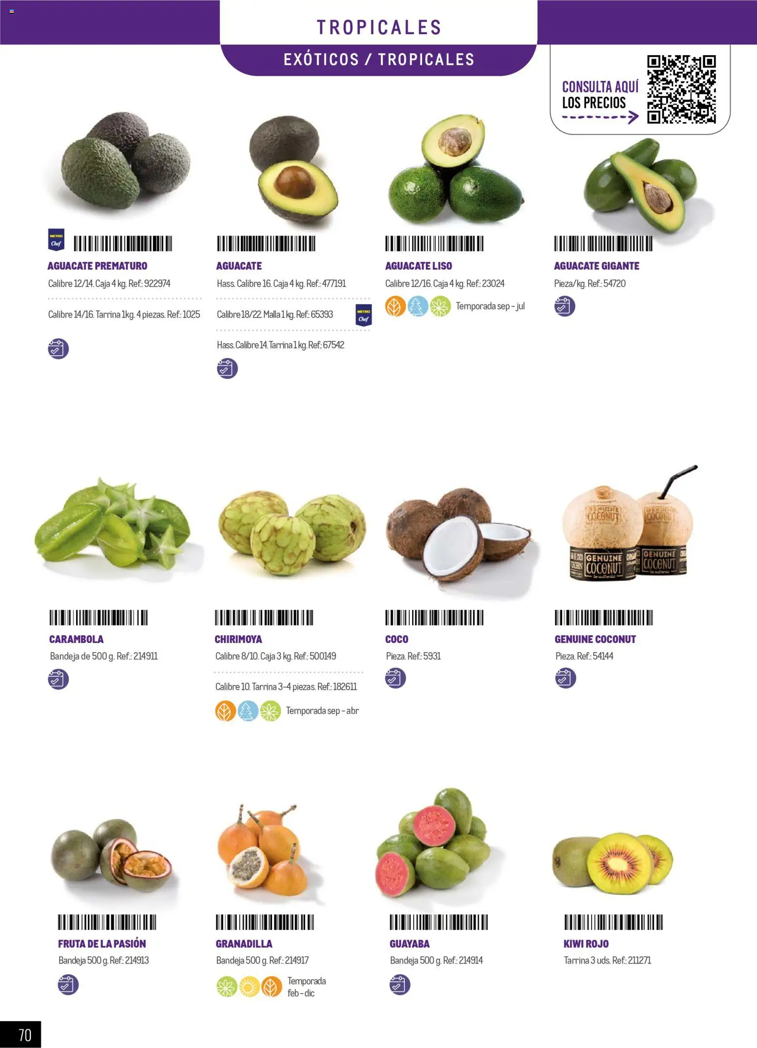 Makro - Especial Frutas y Verduras Península - Página de 70 - Válido desde 05/01/2026