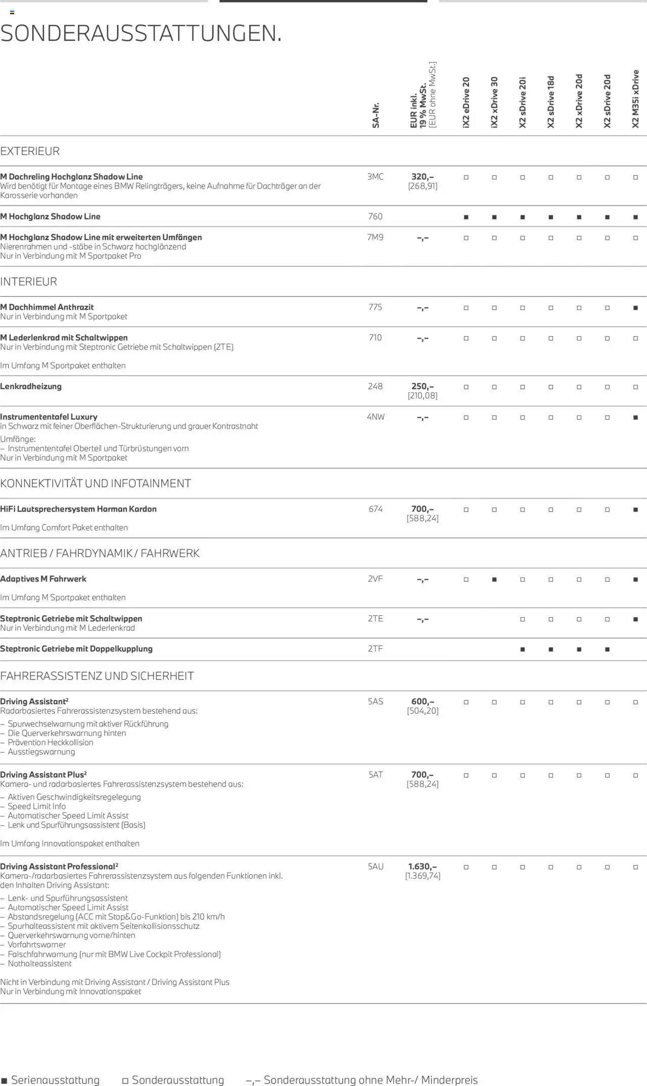 BMW X2 - Seite 15 - gültig ab 01.07.2025