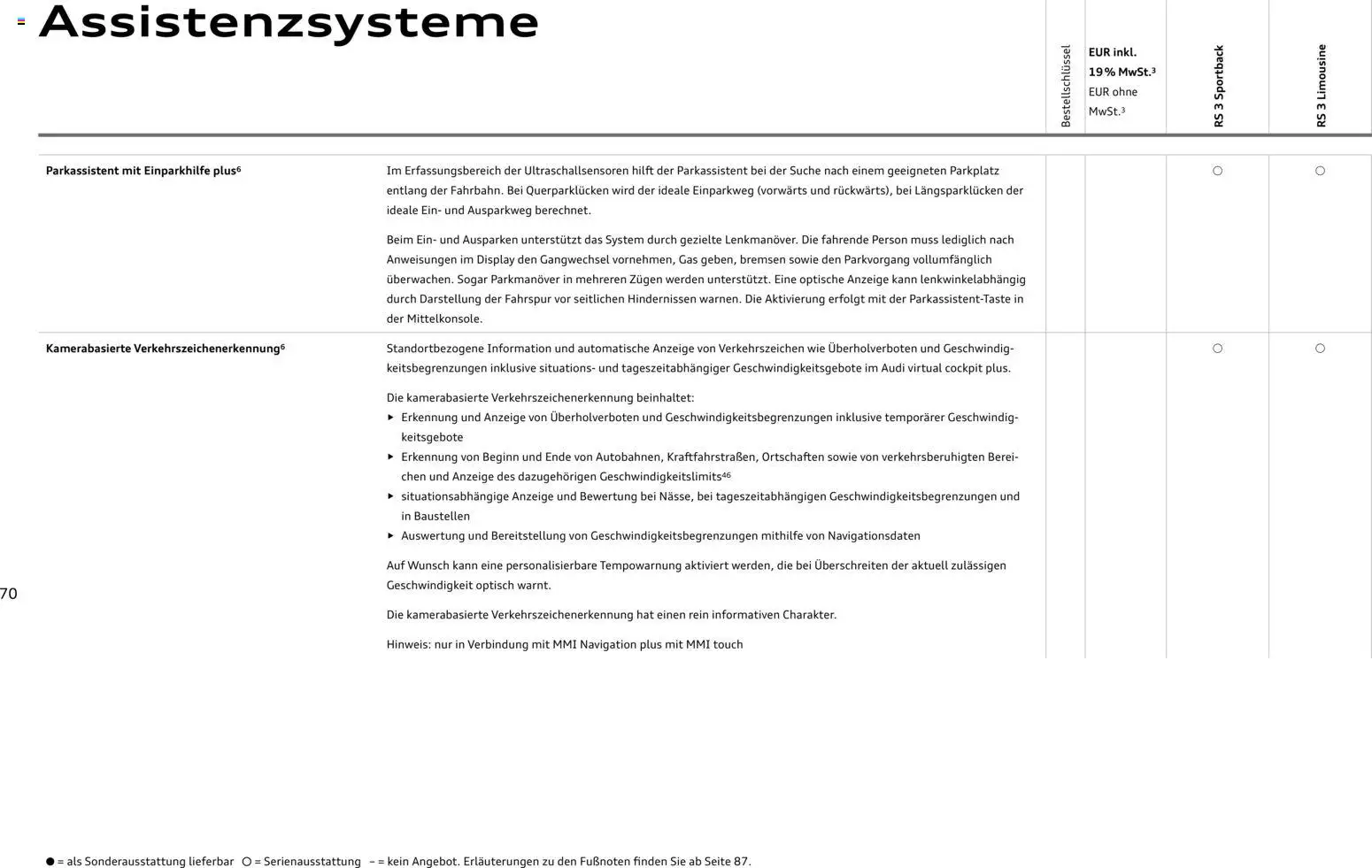 Audi RS 3 Sportback / RS 3 Limousine - Seite 70 - gültig ab 28.10.2025