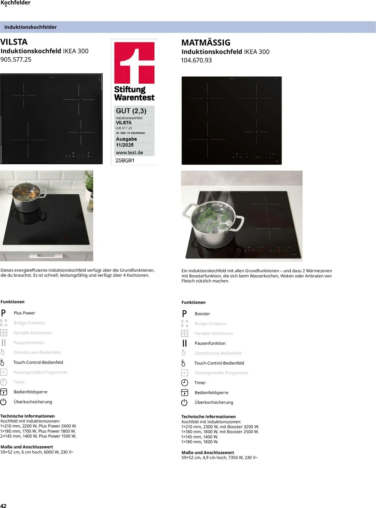 Ikea Elektrogeräte - Seite 42 - gültig ab 02.01.2026