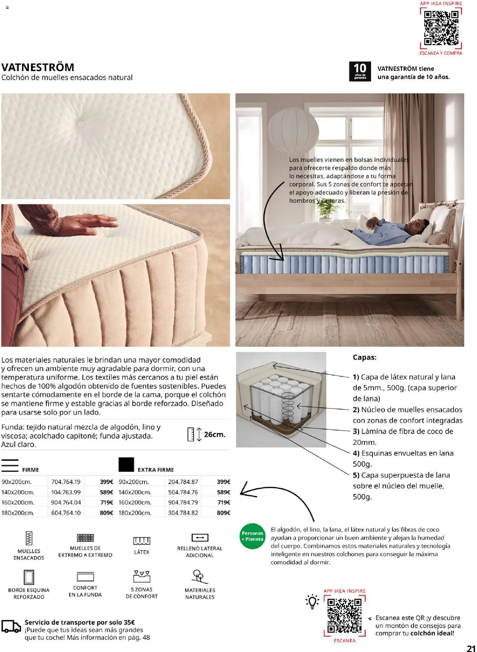 Catálogo IKEA Confort - Página de 21 - Válido desde 01/02/2026