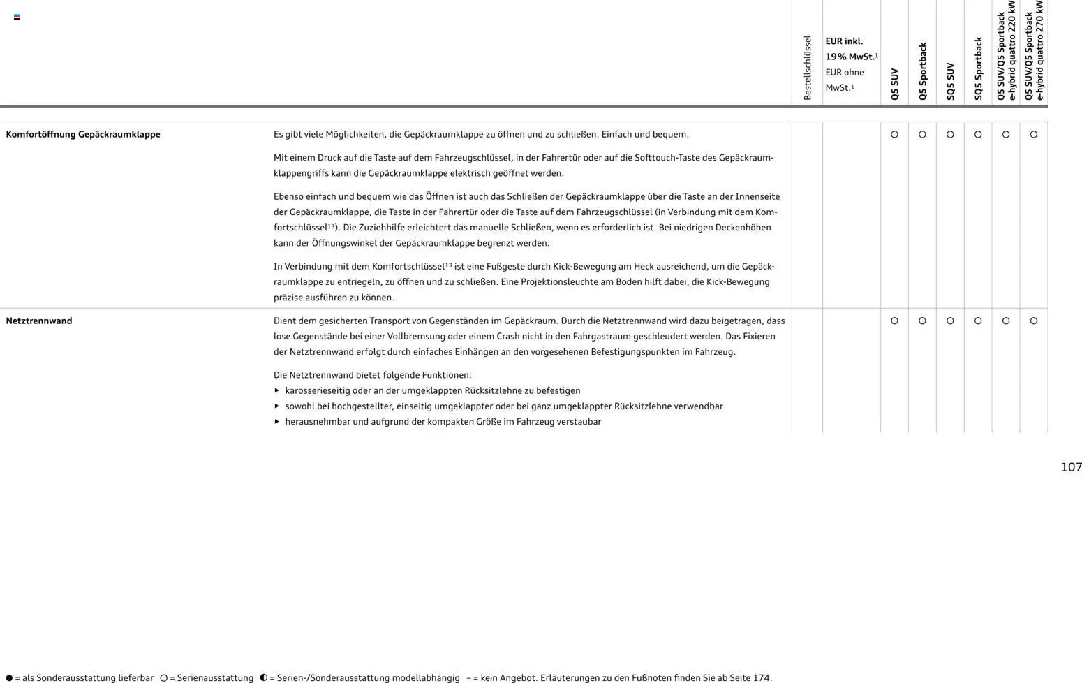 Audi Q5 - Seite 107 - gültig ab 28.10.2025