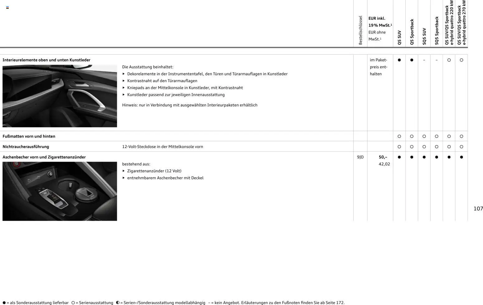 Audi Q5 - Seite 107 - gültig ab 28.10.2025