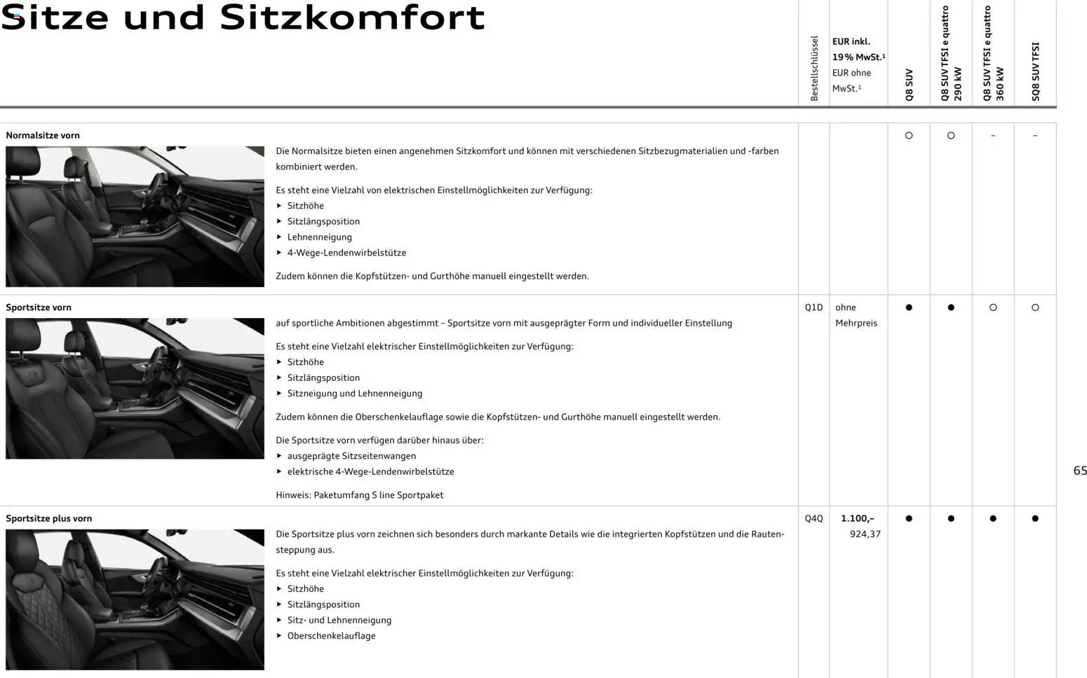 Audi Q8 - Seite 65 - gültig ab 06.11.2025
