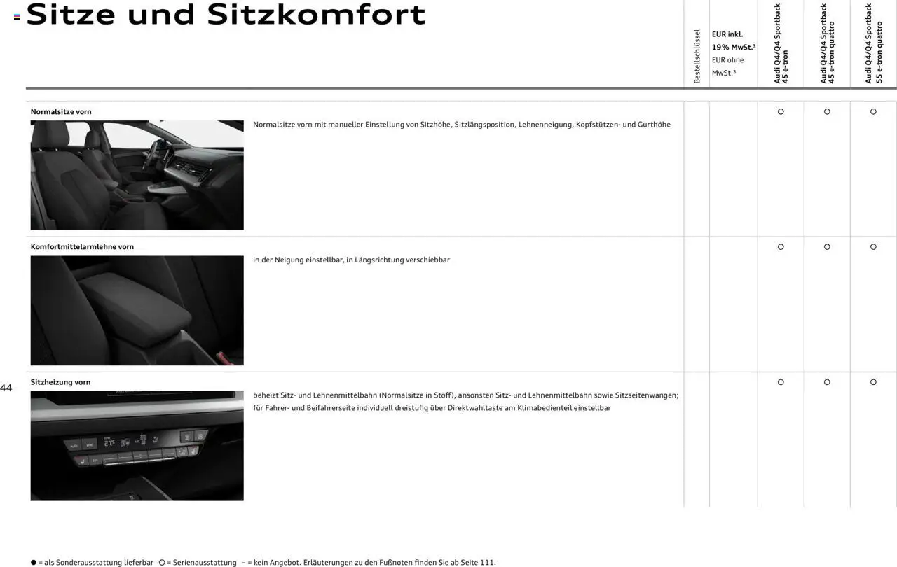 Audi Q4 e-tron / Q4 Sportback e-tron - Seite 44 - gültig ab 29.01.2025