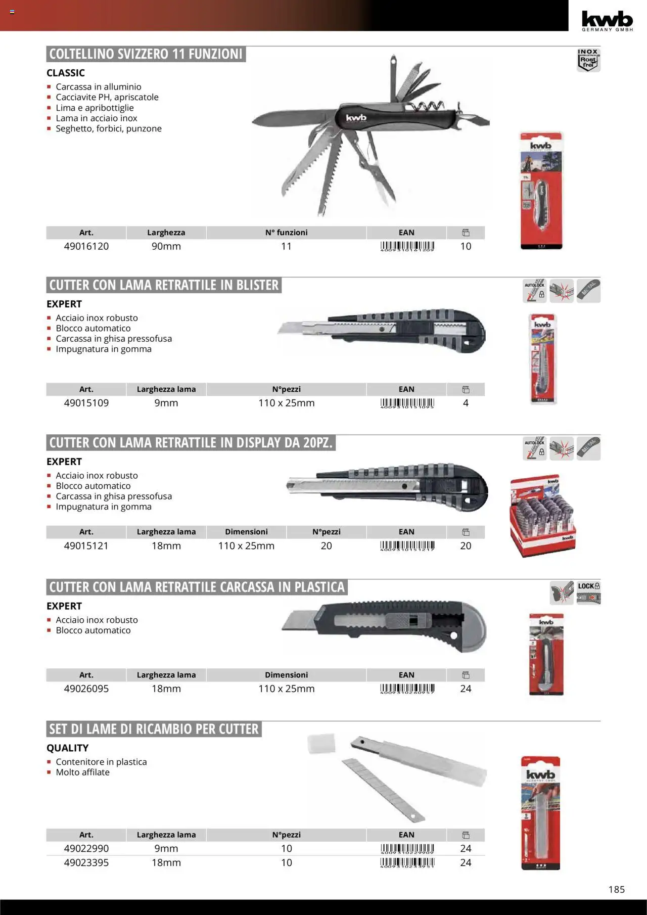 Einhell Elettroutensili catalogo - pagina 187 - valido dal 10/10/2025
