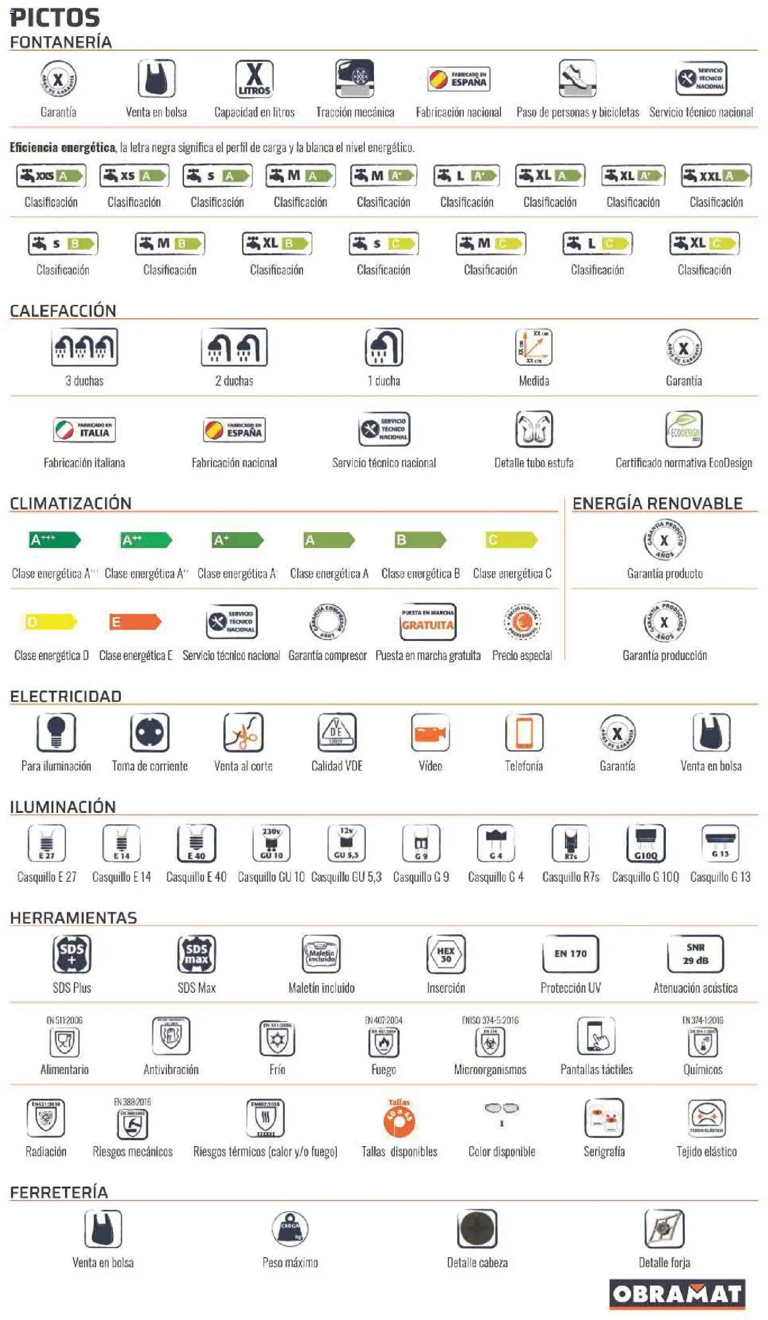 Obramat folleto - Página de 523 - Válido desde 23/03/2026