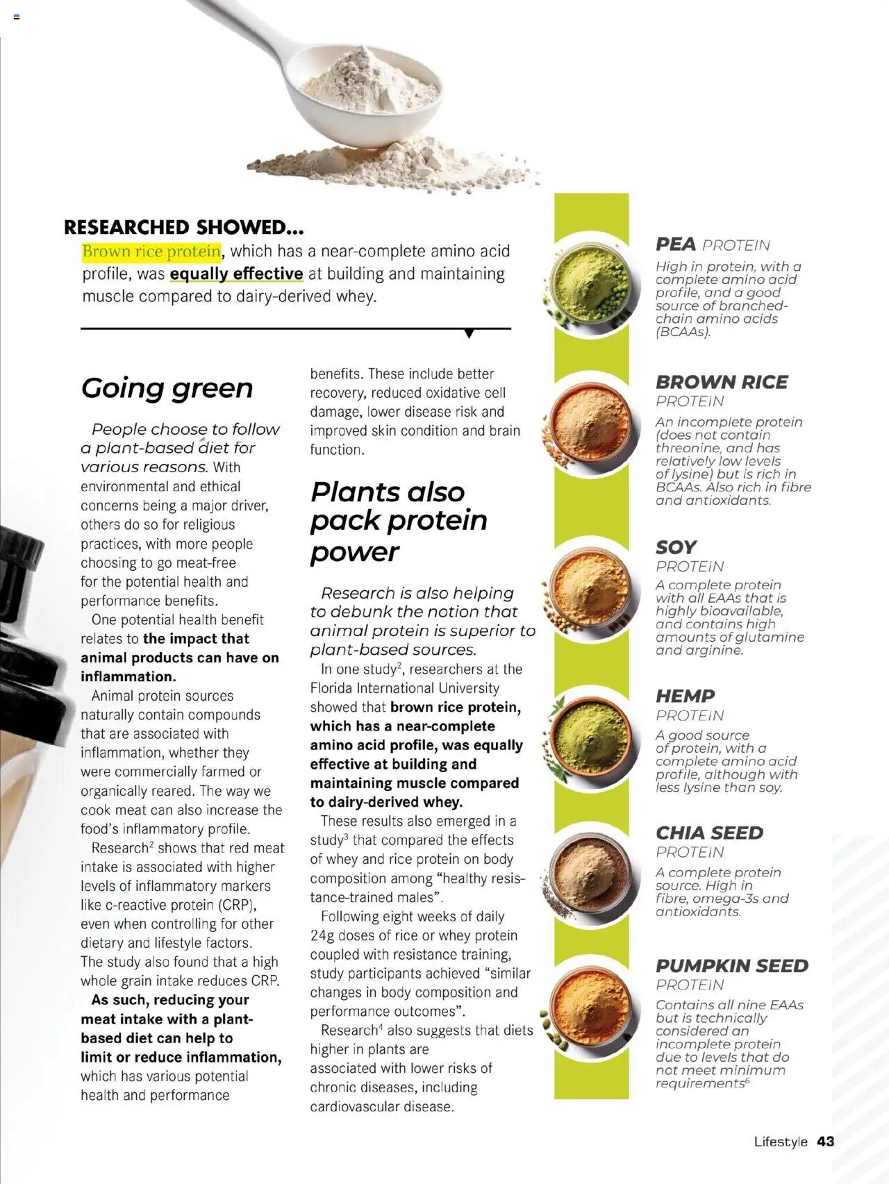 Dis-Chem Living Fit - page 45- valid from 01/05/2025