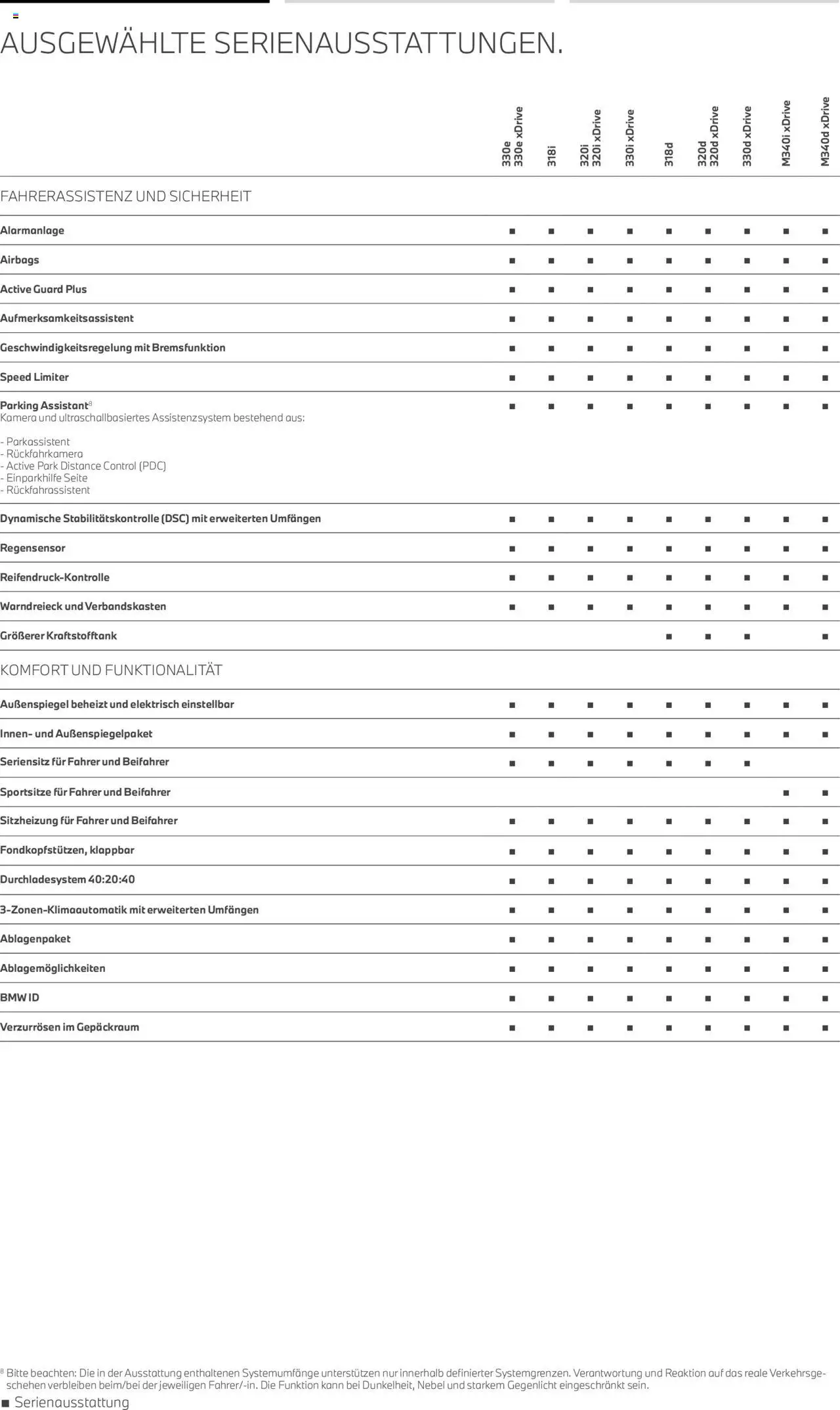 BMW 3er Limousine - Seite 9 - gültig ab 01.07.2025