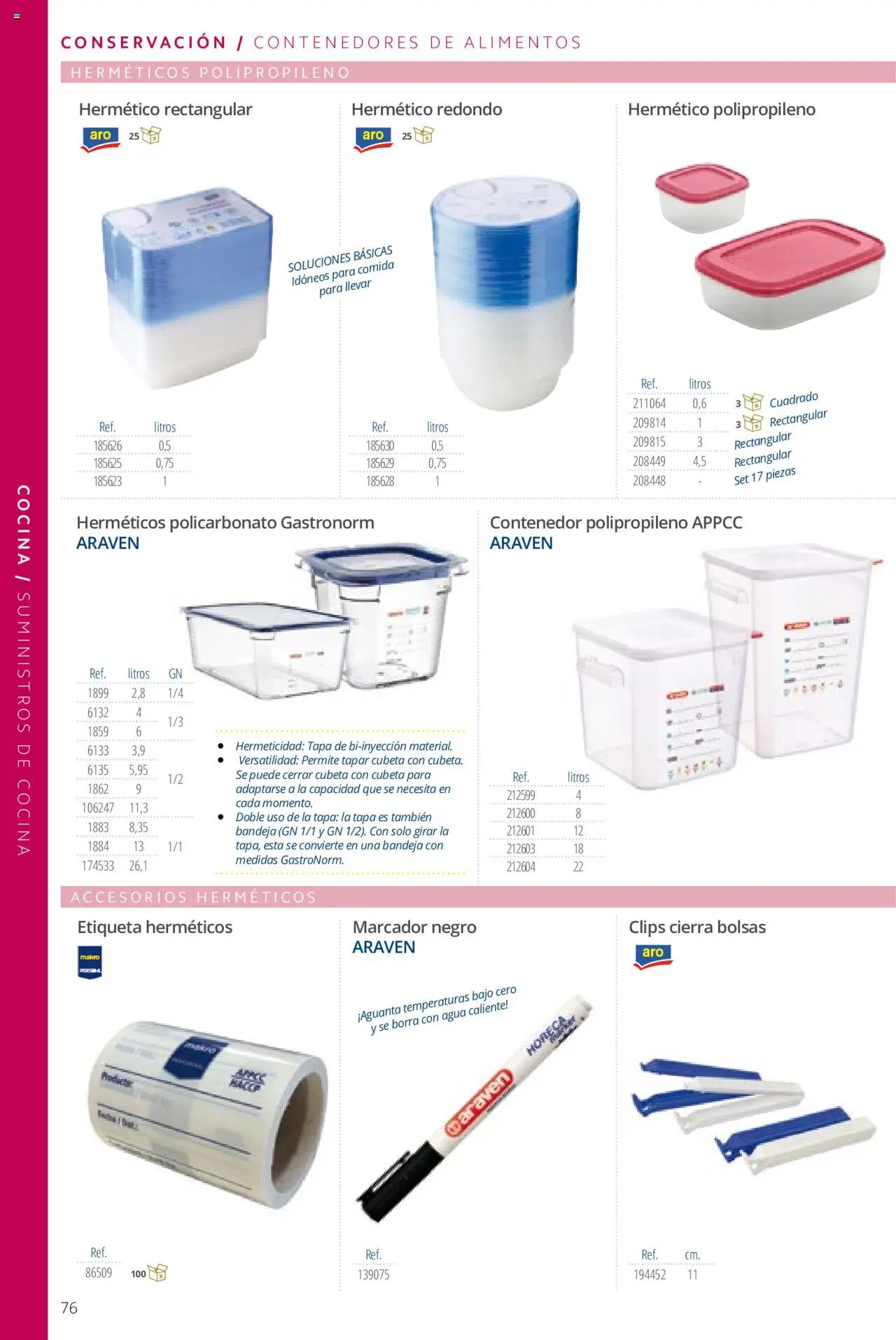 Makro catálogo - Página de 76 - Válido desde 19/06/2024