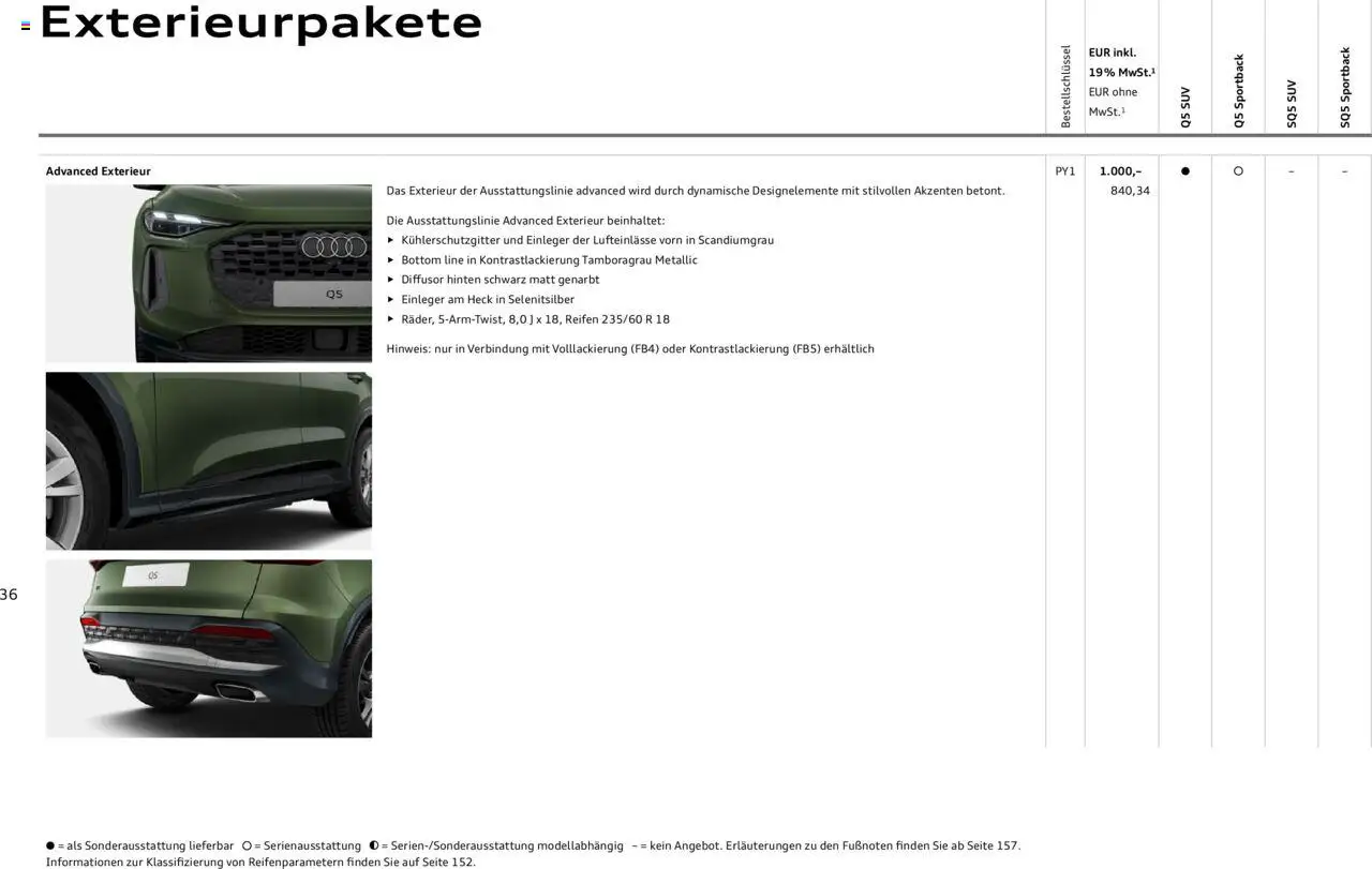 Audi Q5 - Seite 36 - gültig ab 09.01.2025
