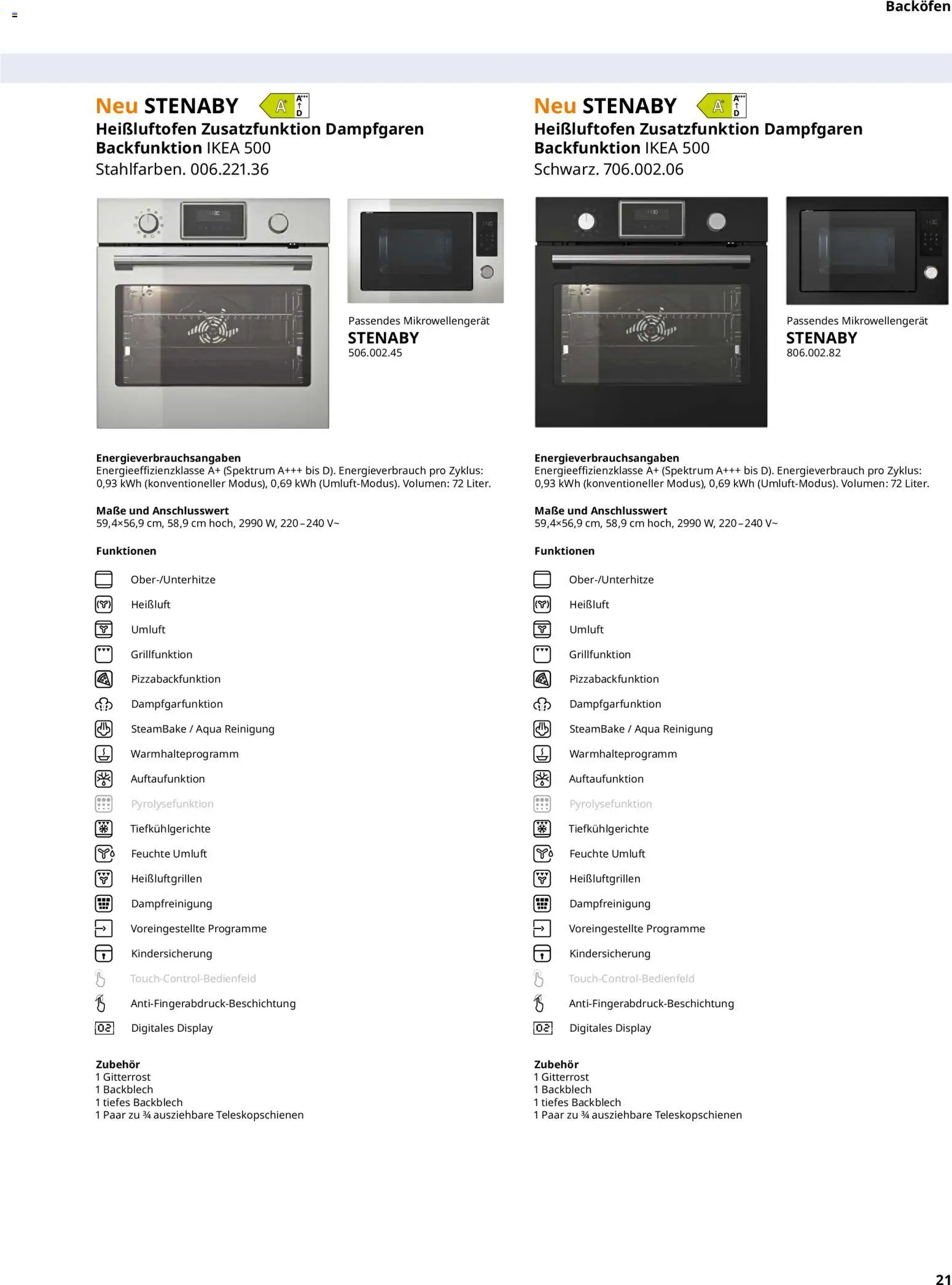 Ikea Elektrogeräte - Seite 21 - gültig ab 02.01.2026