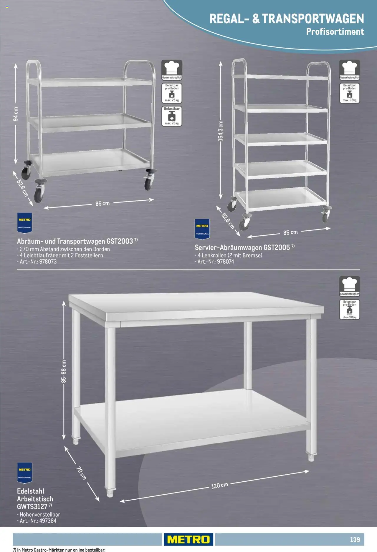 Metro Non Food Sortiment - Seite 139 - gültig ab 01.10.2025