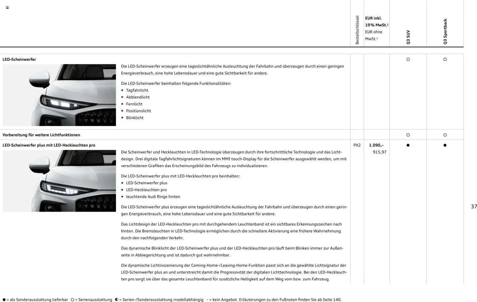 Audi Q3 - Seite 37 - gültig ab 29.01.2026