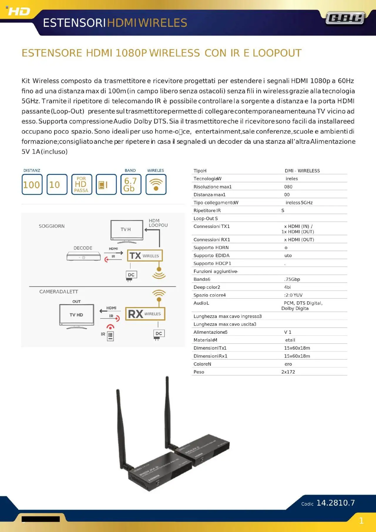 GBC Audio Video catalogo - pagina 11 - valido dal 16/10/2025