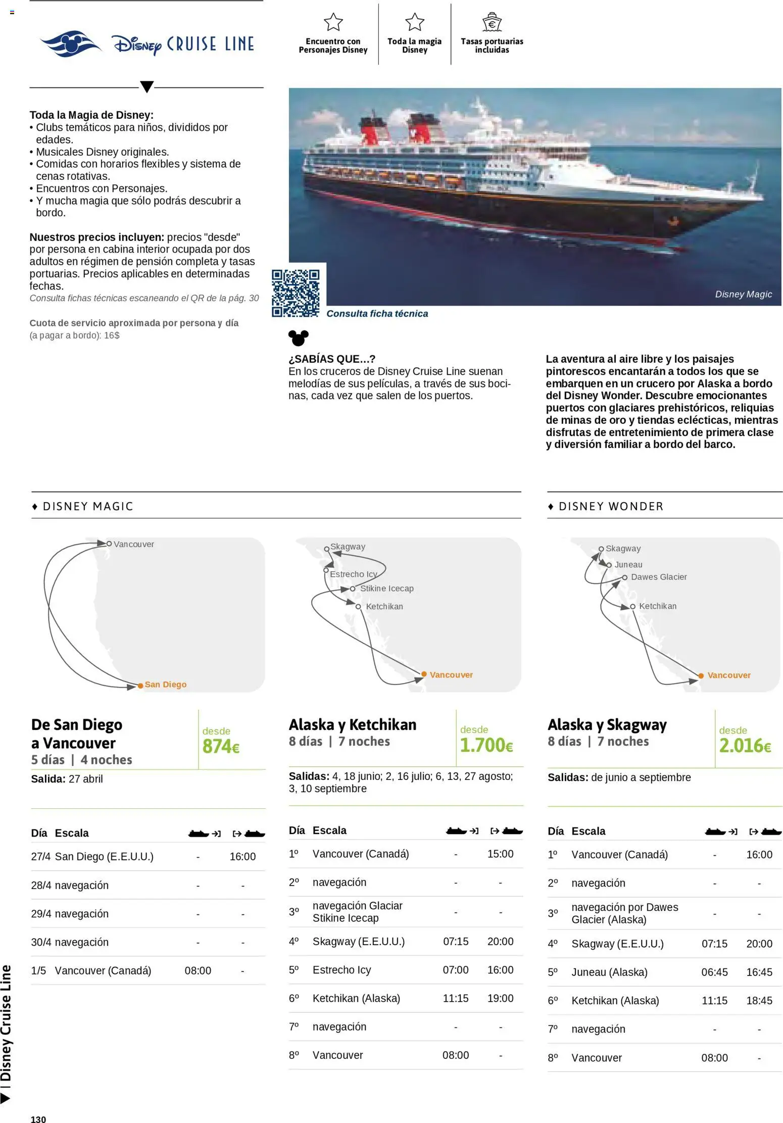 Viajes El Corte Inglés Cruceros marítimos - Página de 131 - Válido desde 01/01/2026