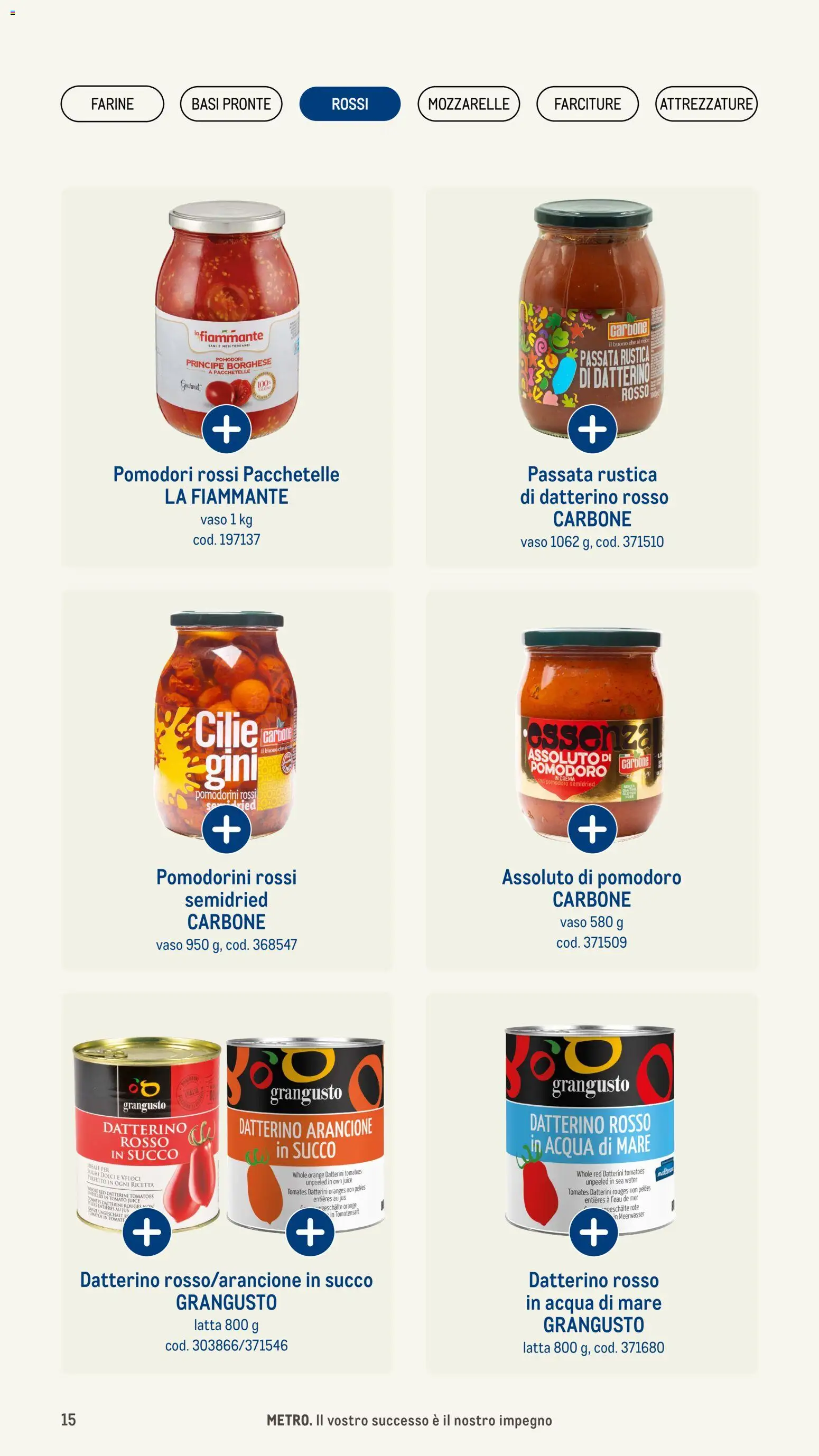 Metro Pizzeria catalogo - pagina 15 - valido dal 08/01/2026