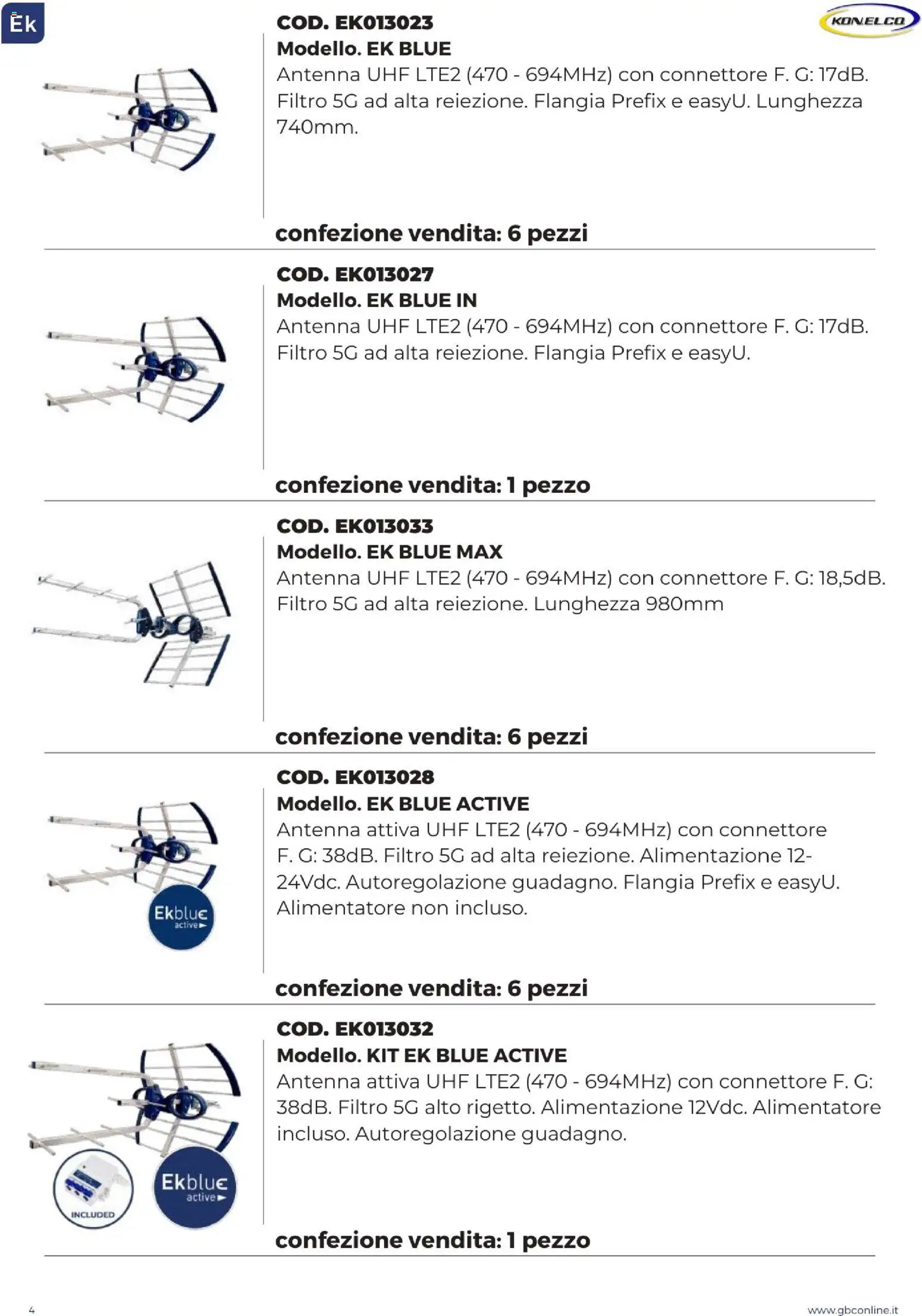 GBC Catalistino EK Konelco catalogo - pagina 4 - valido dal 09/12/2025
