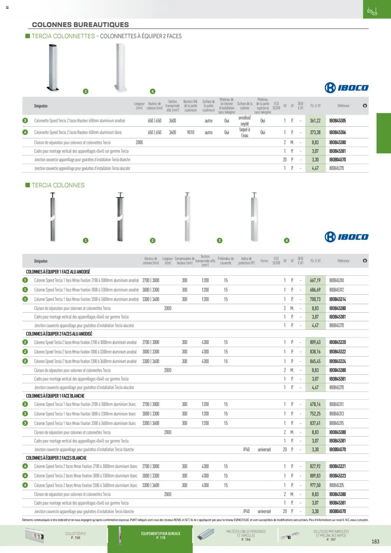 Rexel Conduits & Canalisations - page 91 - valable à partir du 01/12/2024