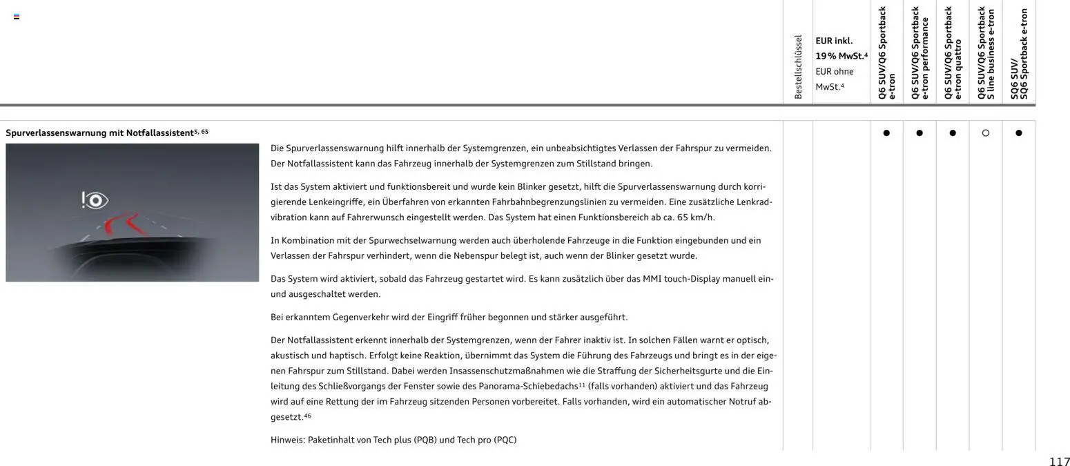 Audi Prospekt 	 - Seite 117 - gültig ab 28.10.2025