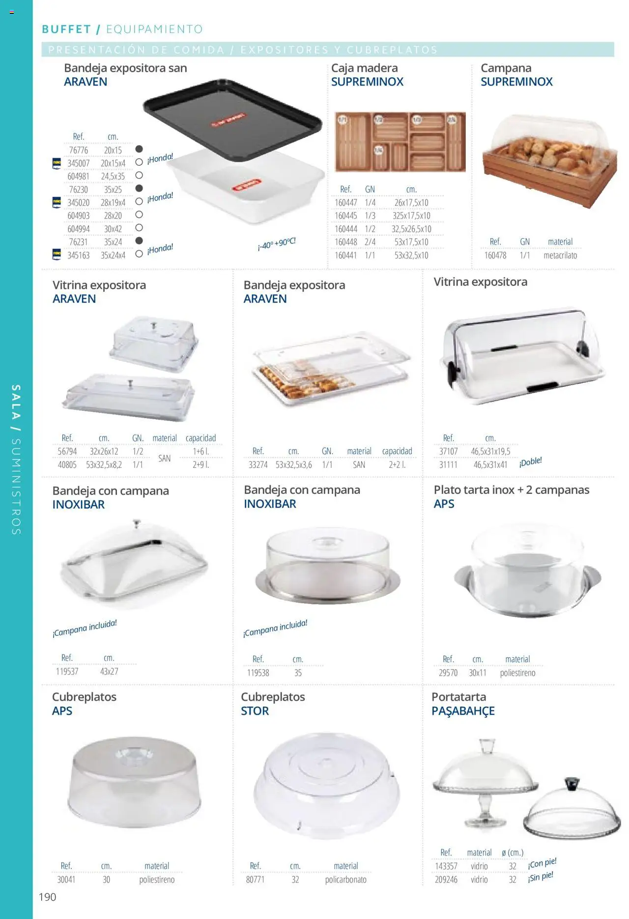 Makro catálogo - Página de 190 - Válido desde 19/06/2024