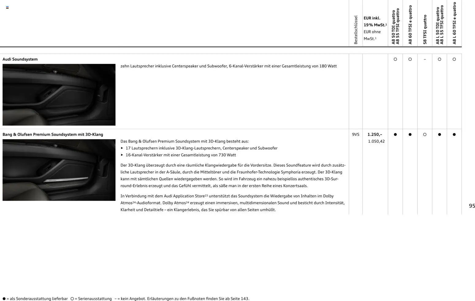 Audi A8 - Seite 95 - gültig ab 28.10.2025