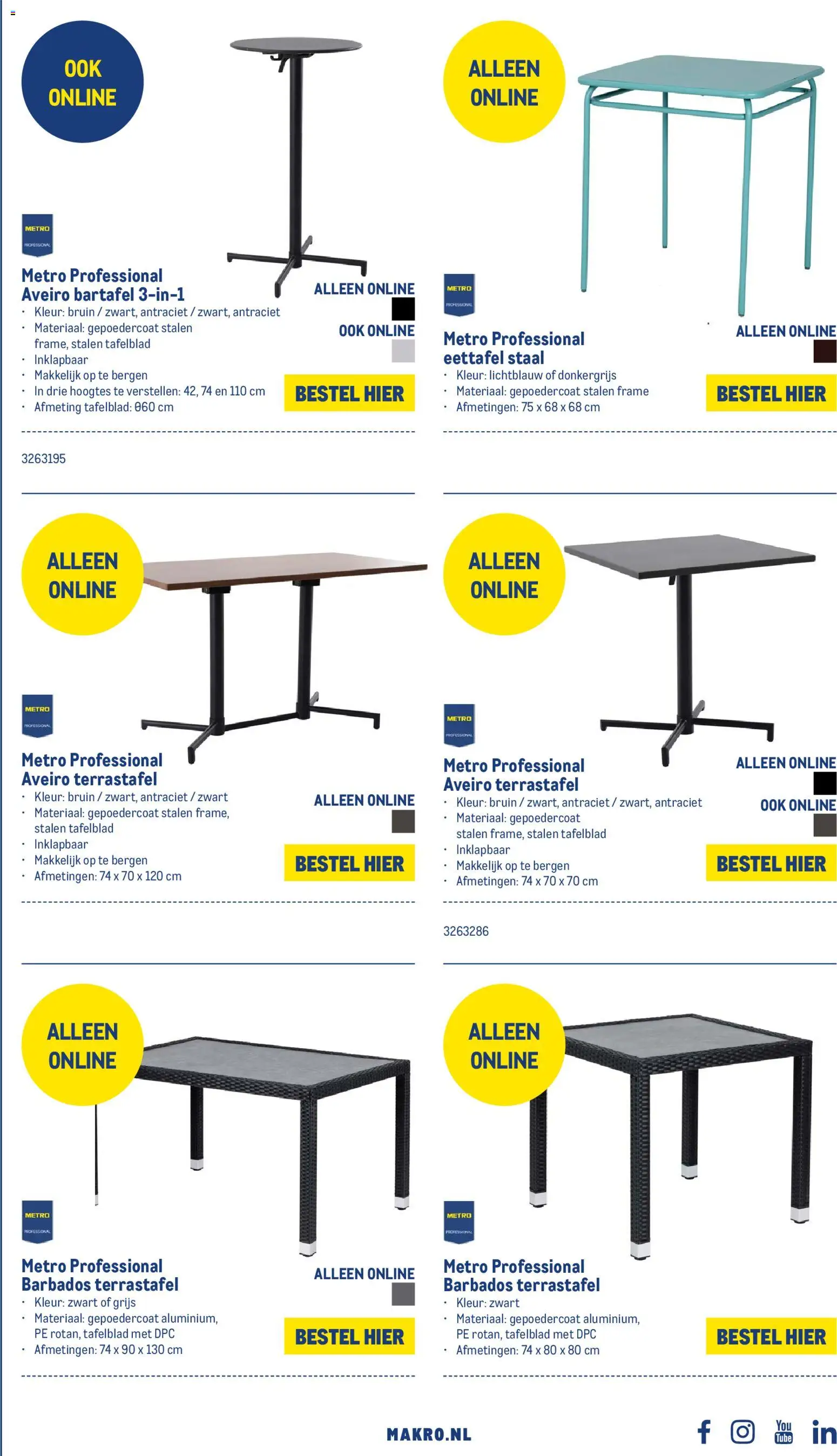 Makro - Terras - page 19- valid from 12-01-2026