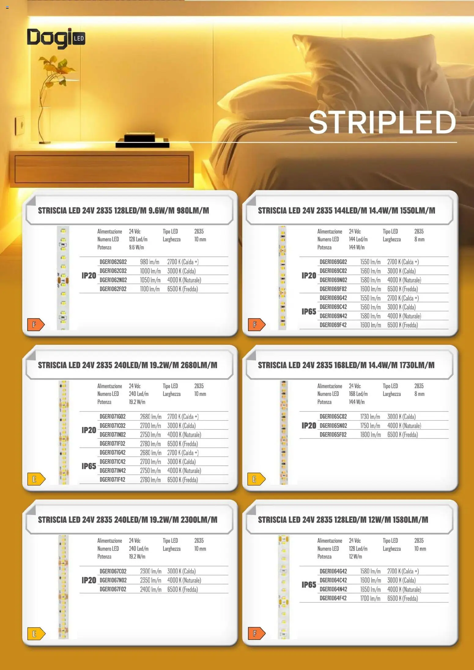 Volantino GBC	 - pagina 12 - valido dal 01/11/2025