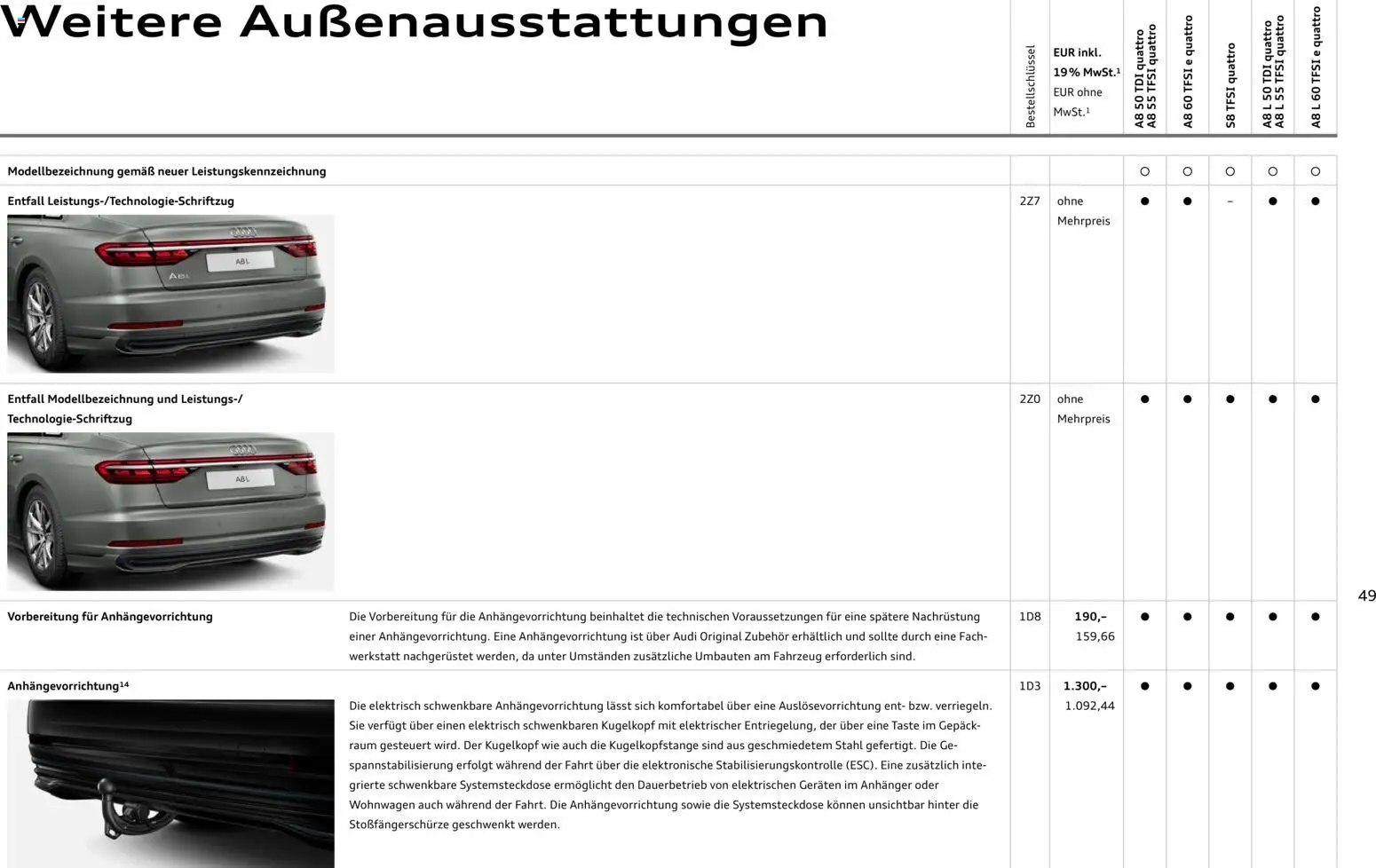 Audi A8 - Seite 49 - gültig ab 28.10.2025