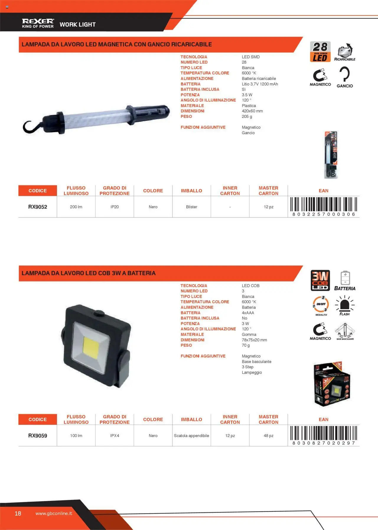 GBC Torce catalogo - pagina 18 - valido dal 31/05/2025