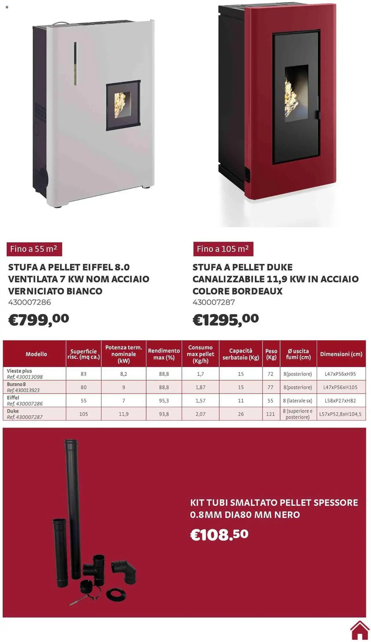 Brico Center Riscaldamento catalogo - pagina 21 - valido dal 01/10/2025