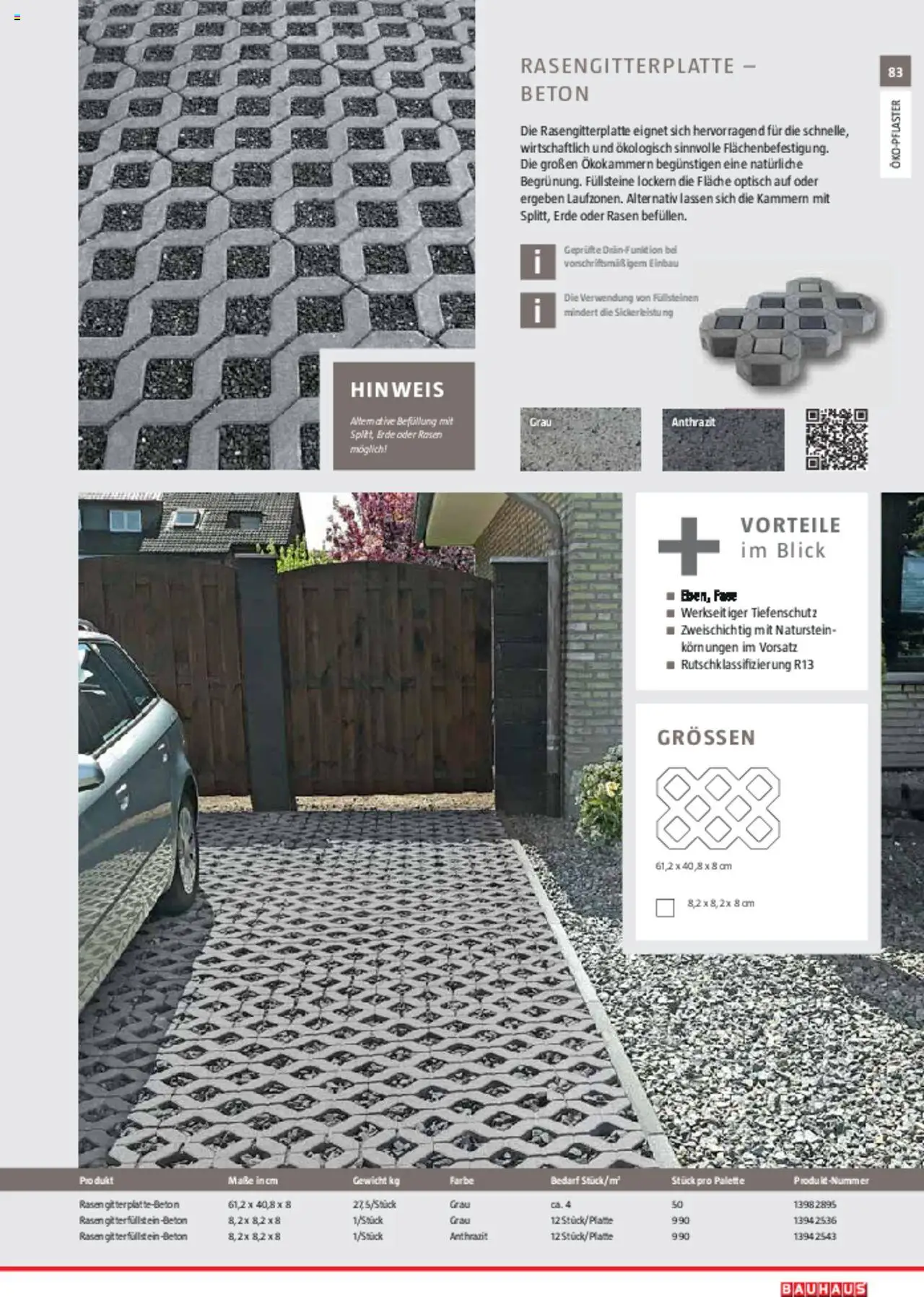 Bauhaus Gartenbaumaterialien 2025 - Seite 83- gültig ab 11.03.2025
