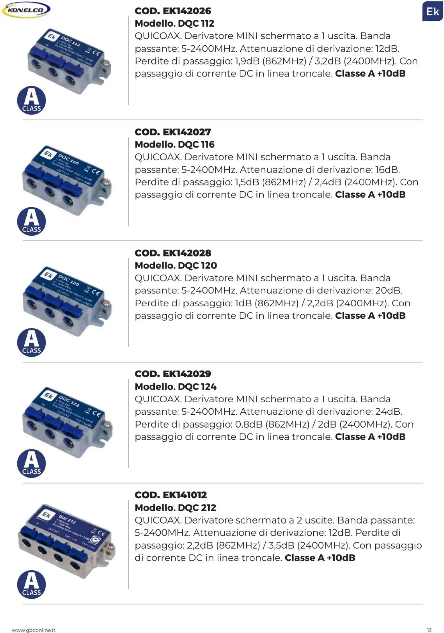 GBC Catalistino EK Konelco catalogo - pagina 13 - valido dal 09/12/2025