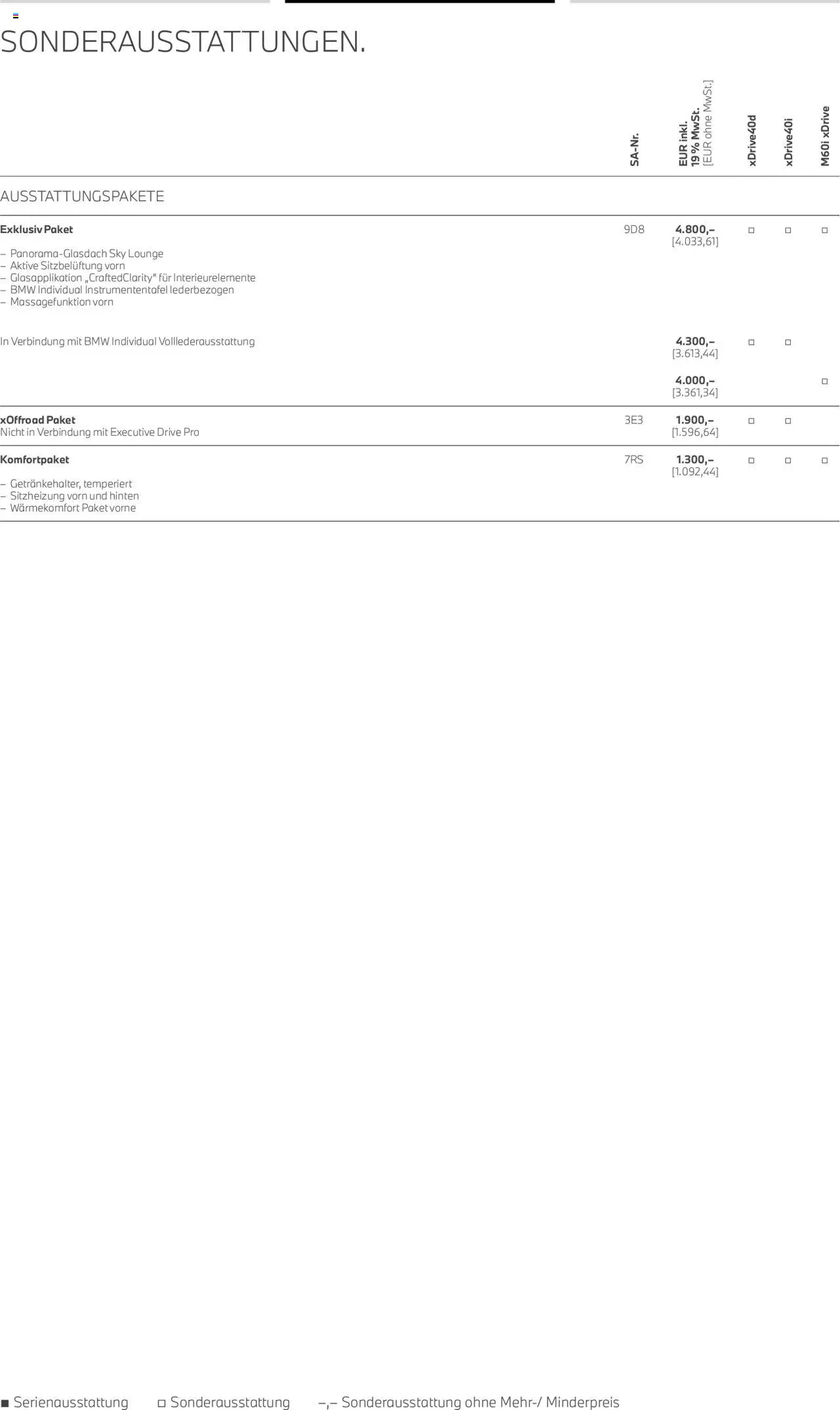 BMW X7 - Seite 17 - gültig ab 01.08.2025