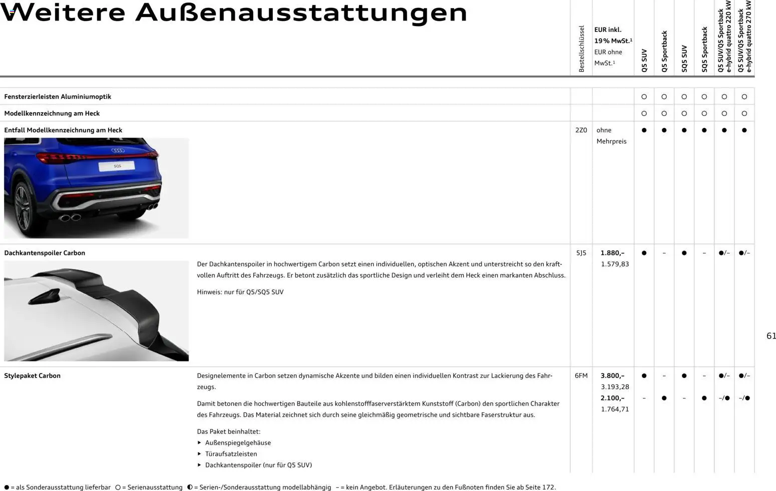 Audi Q5 - Seite 61 - gültig ab 28.10.2025