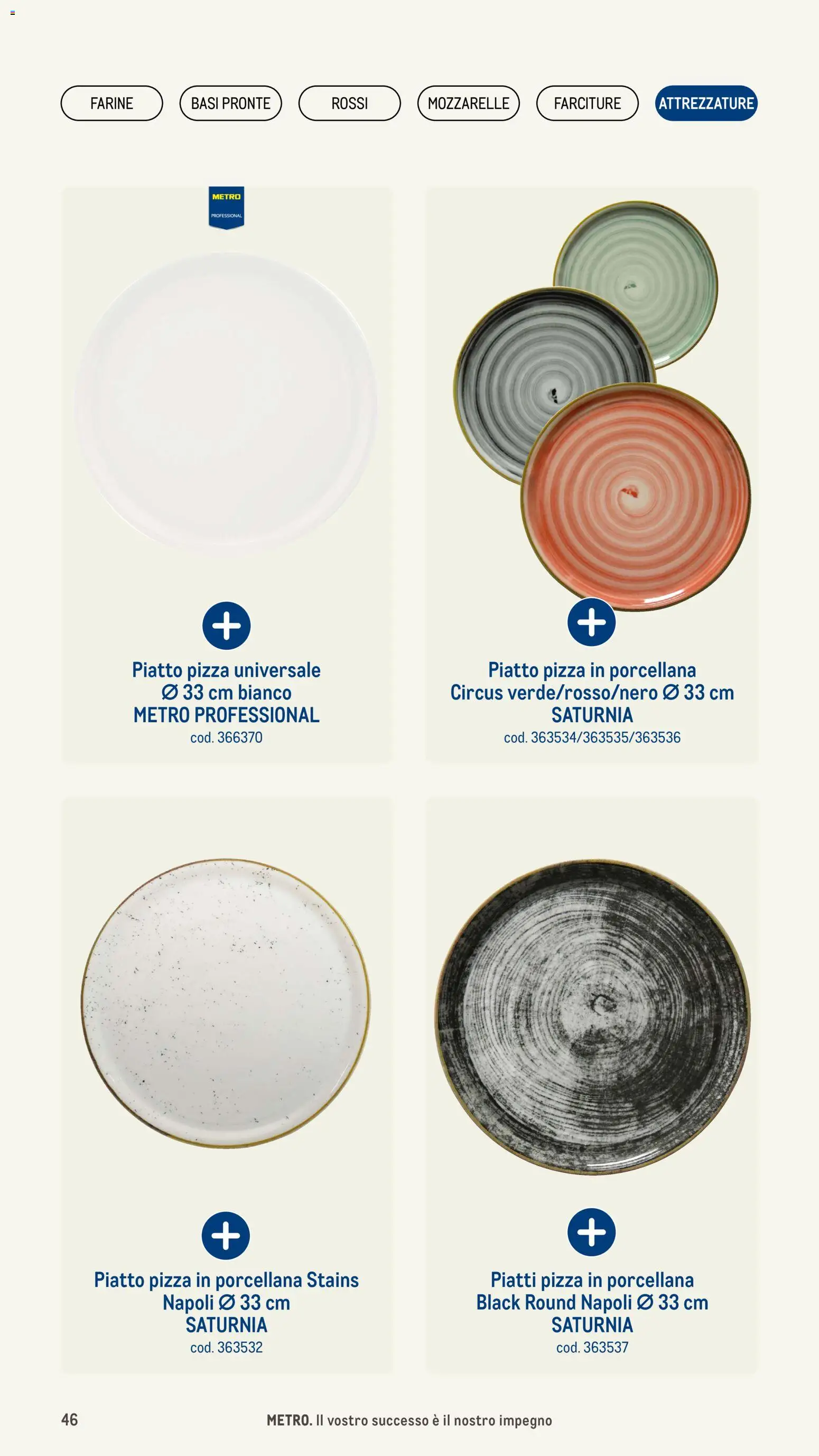 Metro Pizzeria catalogo - pagina 46 - valido dal 08/01/2026