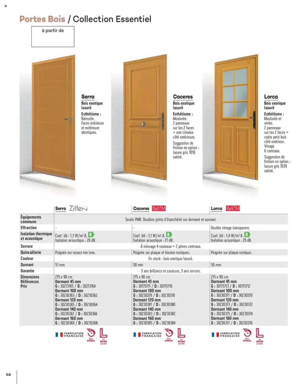 Gedimat Menuiseries intérieures & extérieurs - page 46 - valable à partir du 14/03/2025
